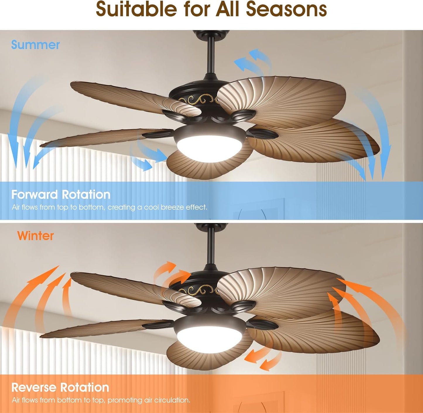 Wiviniya Ceiling Fans with Lights and Remote/APP Control, 44 Inch Tropical Palm Leaf Ceiling Fan with LED Lights, Outdoor Ceiling Fans for Patios Porch, Reversible Quiet Motor, Dimmable, Light Brown