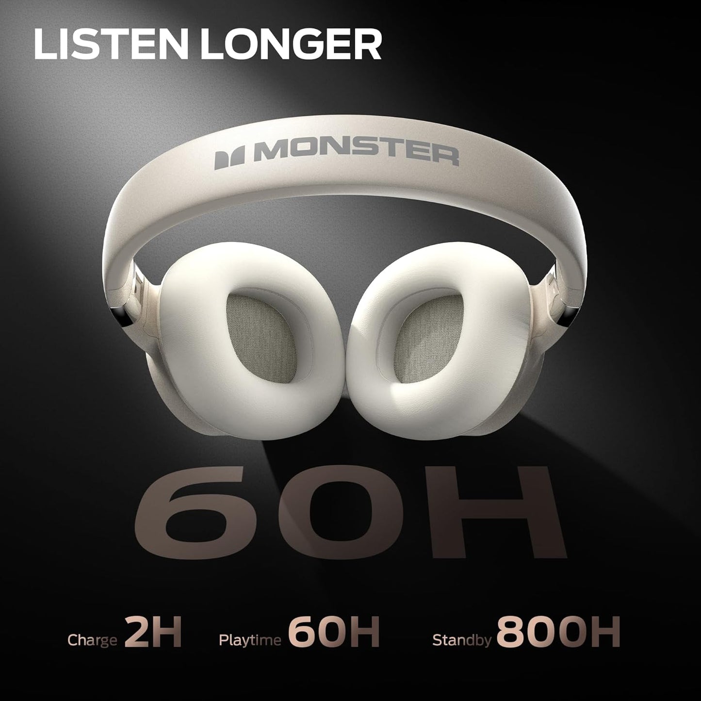 Monster Persona SE ANC Active Noise Cancelling Headphones, Bluetooth Headphones Over Ear with Built-in Mic, 60H Playtime, HiFi Stereo Audio, Deep Bass, Comfort Fit, Wireless Headphones for Home Office