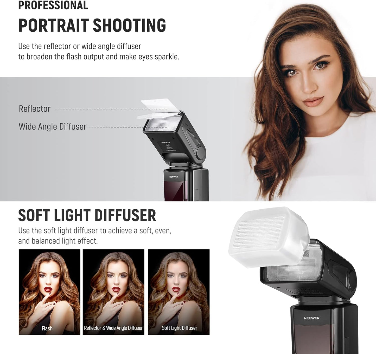 NEEWER NW635II-S TTL Camera Flash Speedlite with Soft Diffuser, Compatible with Sony A9 II A9 A7R V A7R IV A7 IV A7R III A7S III A7 III A7S II A7R II A7S A7 A7C A1 A6600 A6500 A6100 A6000 A99 A350