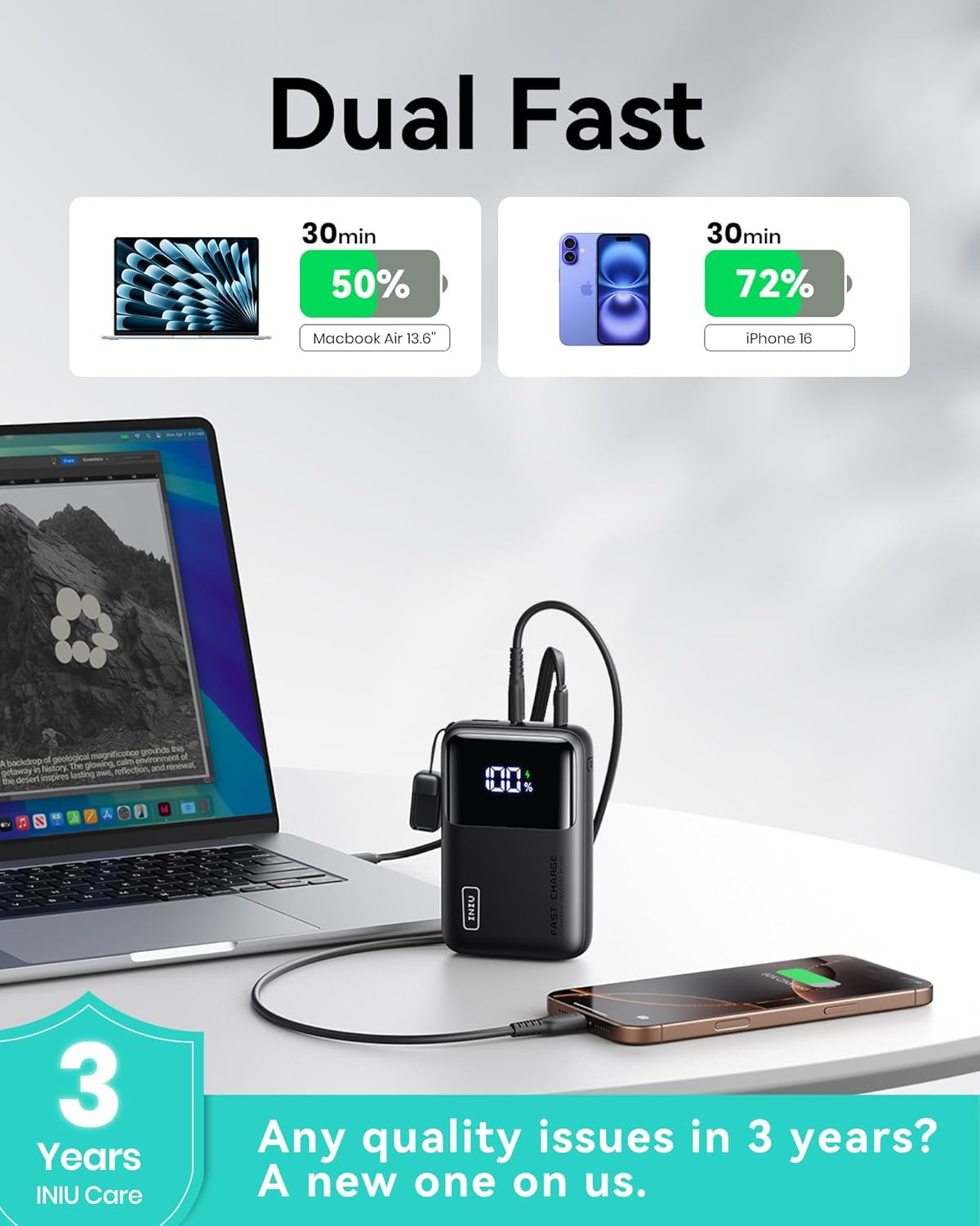 INIU Power Bank, 20000mAh 65W Ultra Small USB C Laptop & Phone Portable Charger, Fast Charging Flight Cruise Ship Family Trip Accessories Battery Pack for College Students Travelers Boys Girls, Blue