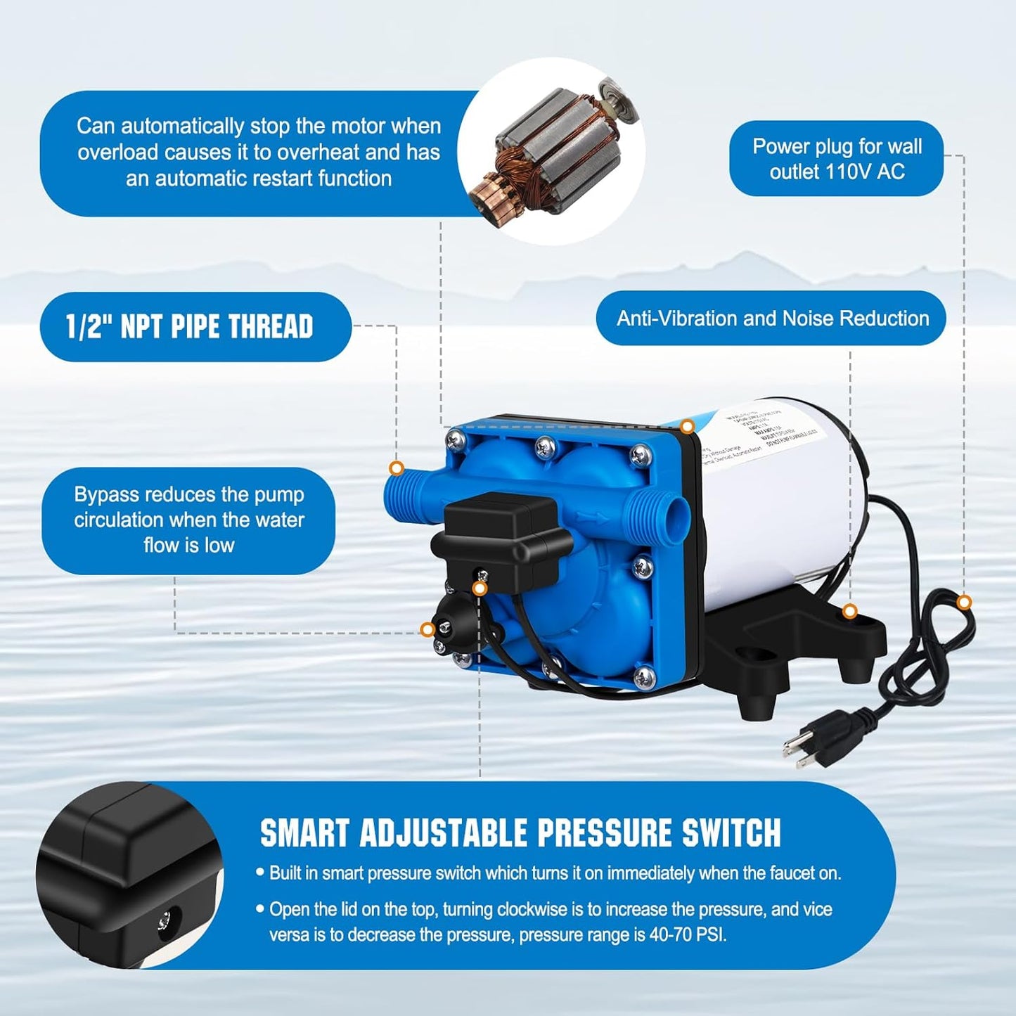 DC HOUSE 12V RV Fresh Water Pump 3.0GPM 45 PSI 12Volt DC Water Pressure Diaphragm Pump On Demand for Camper Trailer Off-Grid Cottage Yacht House