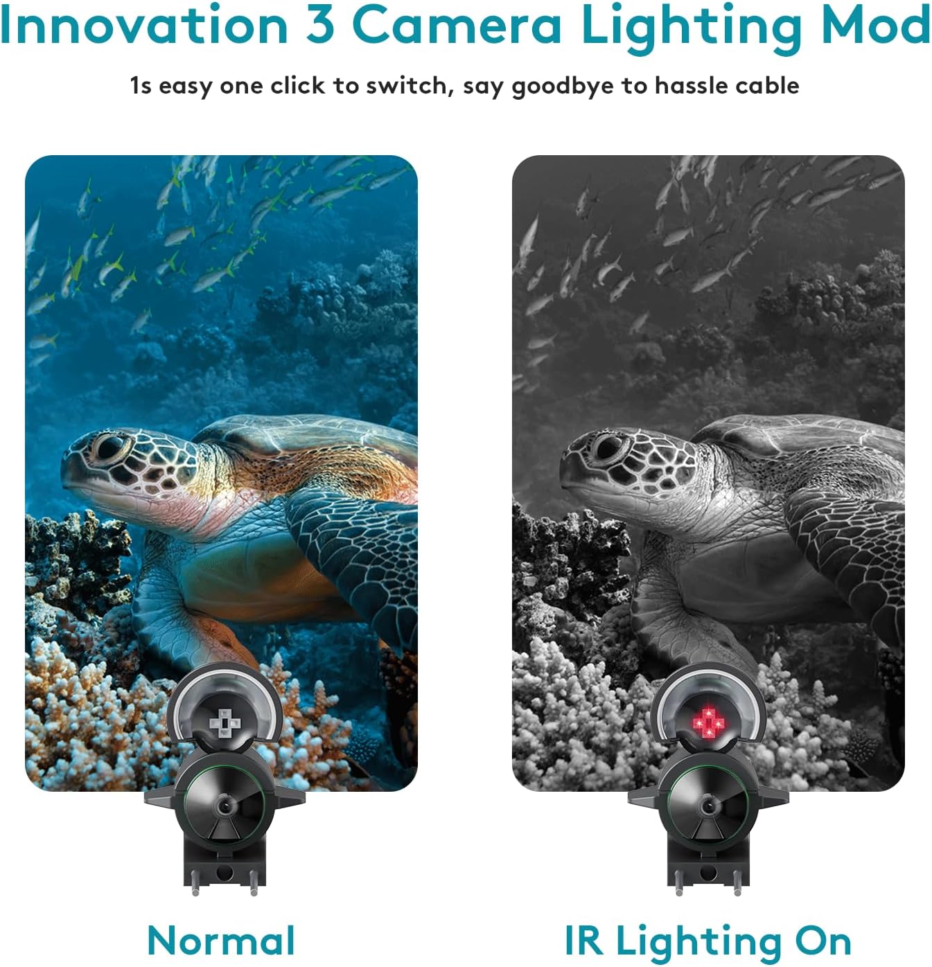 Fourq Underwater Fishing Camera, Fishing Camera with Infrared Night Vision Light, Portable Fish Finder with 100ft Cable, 5 Inch LCD and Upgraded HD Lens for Ice Lake Boat Kayak Fishing