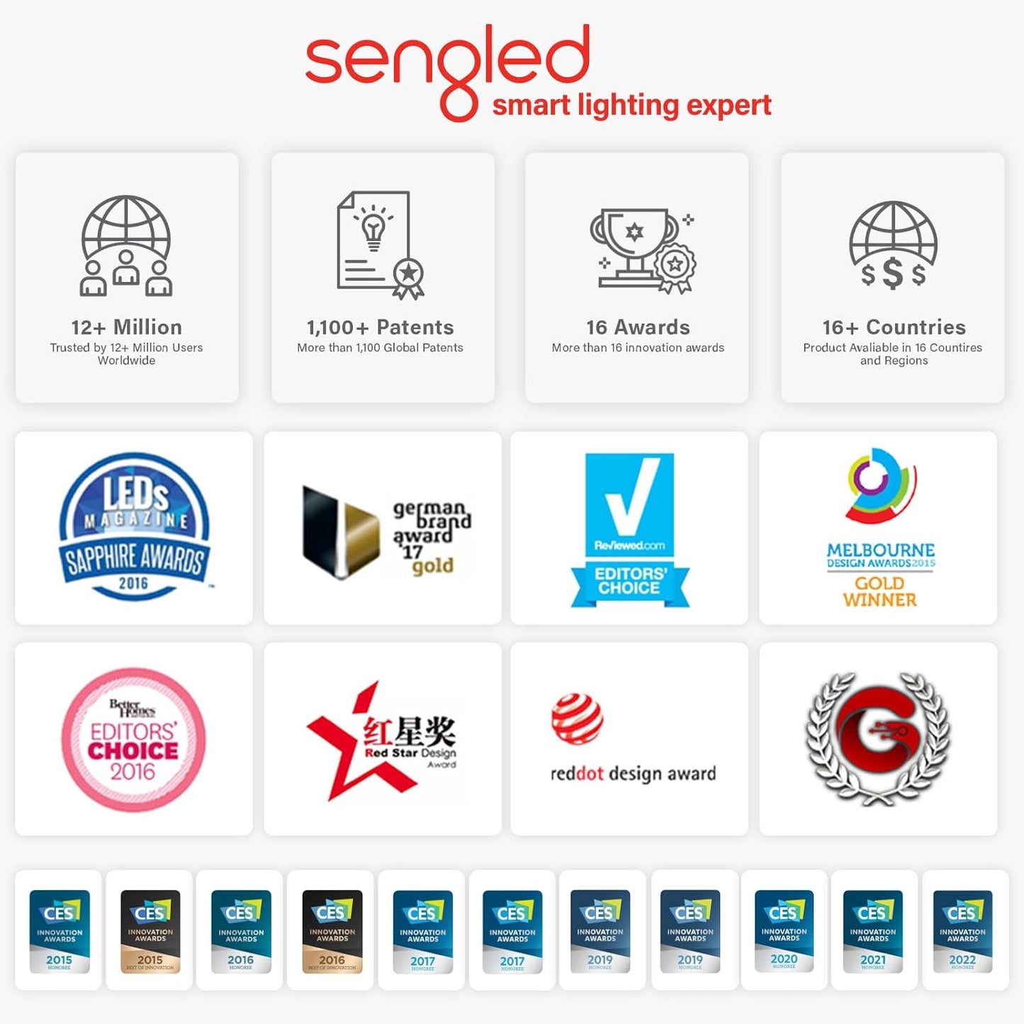 Sengled Smart Light Bulbs, Color Changing Alexa Light Bulb Bluetooth Mesh, Smart Bulbs That Work with Alexa Only, Dimmable LED Bulb A19 E26 Multicolor, High CRI, High Brightness, 8.7W 800LM, 1Pack