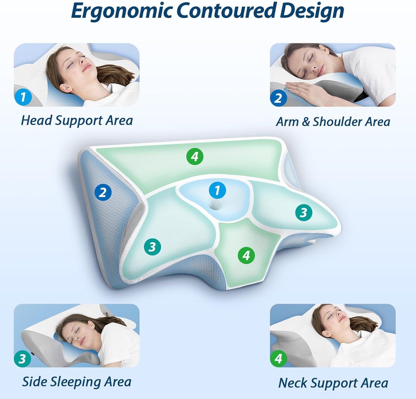 HOMCA Memory Foam Pillow, 2 in 1 Cervical Pillow for Neck Pain Relief, Ergonomic Neck Support Pillows for Side Back Stomach Sleepers with Breathable Pillowcase (Gray)