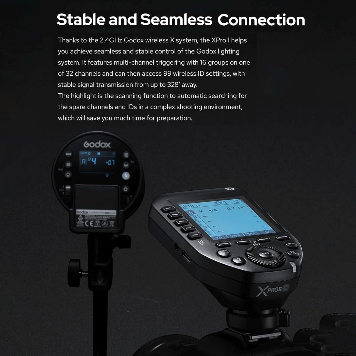 Godox XPROII-C 2.4G Wireless Flash Trigger Transmitter TTL Autoflash 1/8000s HSS Large LCD Screen 32 Channels 16 Groups Replacement for Canon Cameras