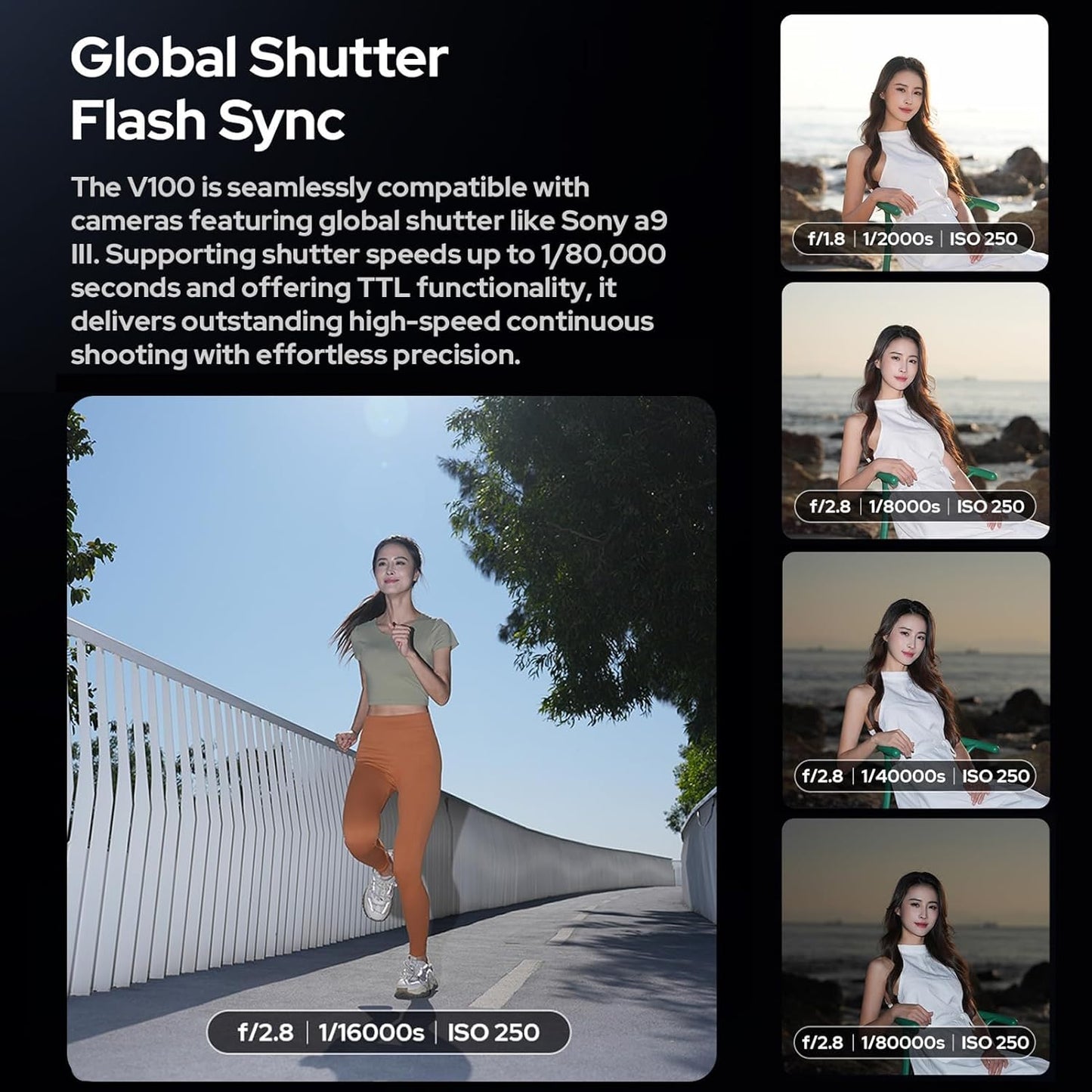 GODOX V1Pro-C 2.4G Wireless Camera Flash Speedlite with Detachable Sub Flash 1/8000s HSS 1.3s Recycle Time M/TTL Flash Mode 10 Levels Brightness Type-c Powered Compatible with Canon EOS Cameras