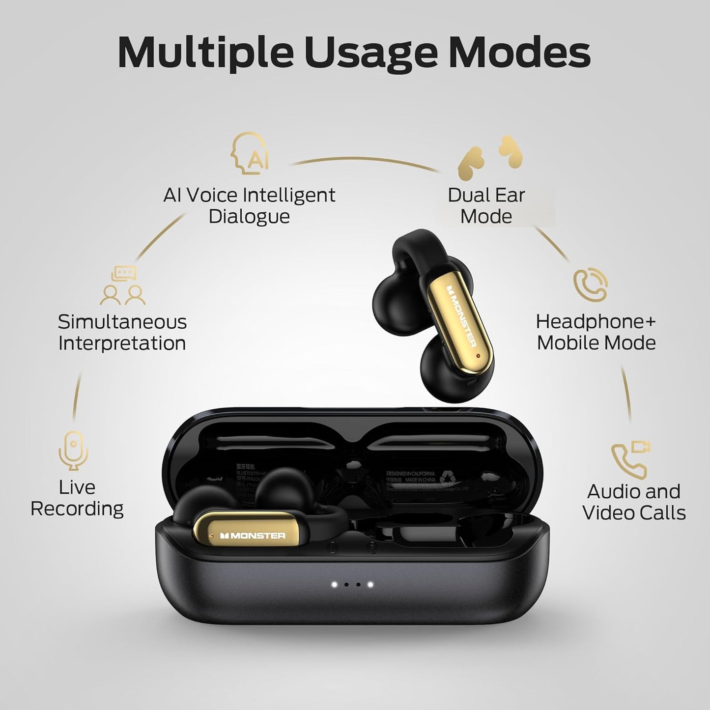 Monster AI Translation Earbuds Open AC601, 3-in-1 Translator Wireless Earbuds, Bluetooth 6.0 Open Earbuds with 115 Languages Translation, Real-Time AI & Touch Control Wireless Headphone