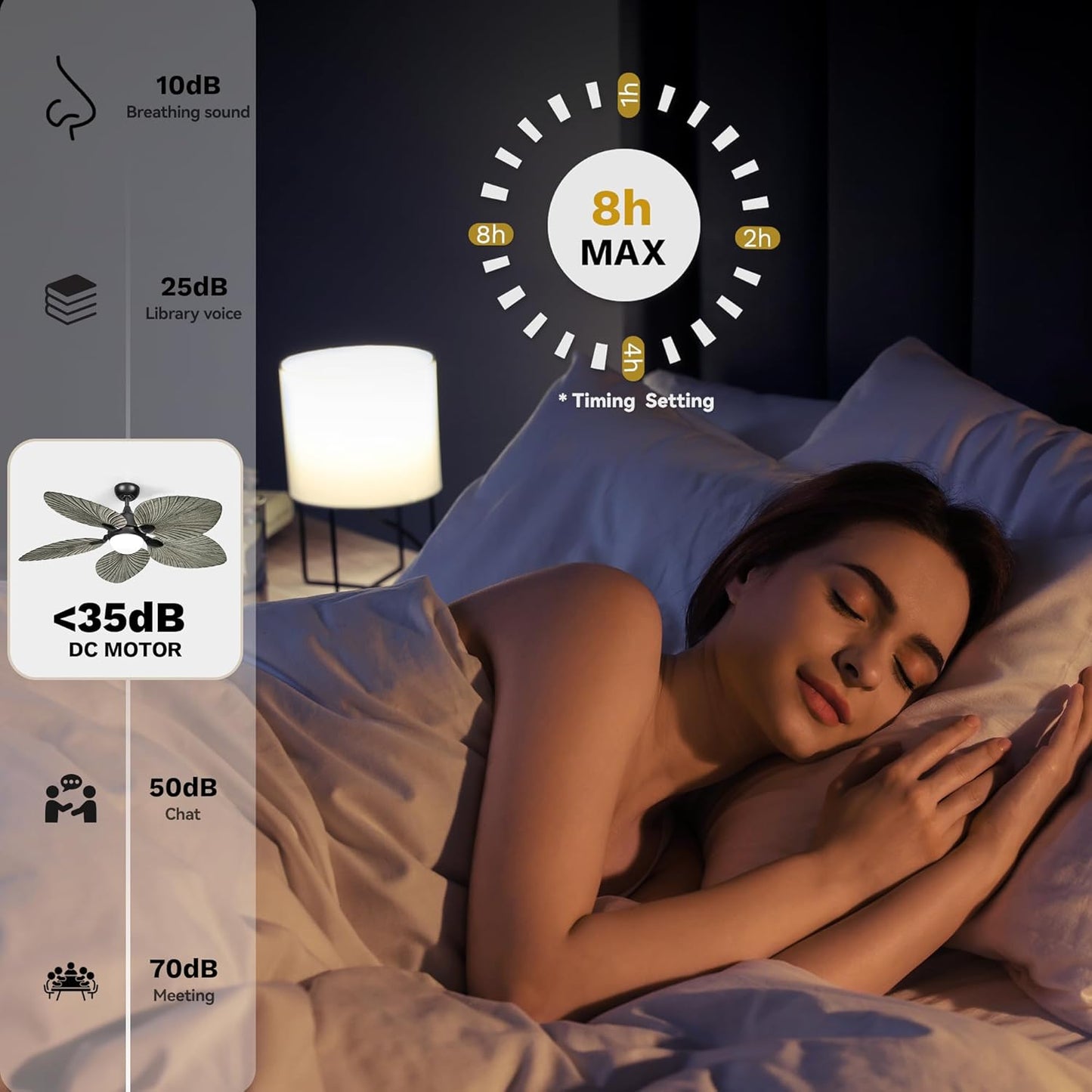 DWVO 52" Ceiling Fans with Lights, Tropical Ceiling Fan with Lights and remote, LED Tri-Color Temperature, Reversible 6 Speeds w/Quiet DC Motor for Living Room, Dining Room, Bedroom