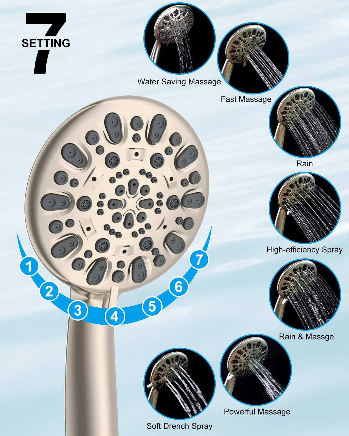 Metal Thickness Shower Head, 10'' High Pressure Rainfall Shower Head/Handheld Showerhead Combo with 12'' Adjustable Shower Extension Arm, 7-Spray, 71'' Hose, Showerhead Holder, Matte Black
