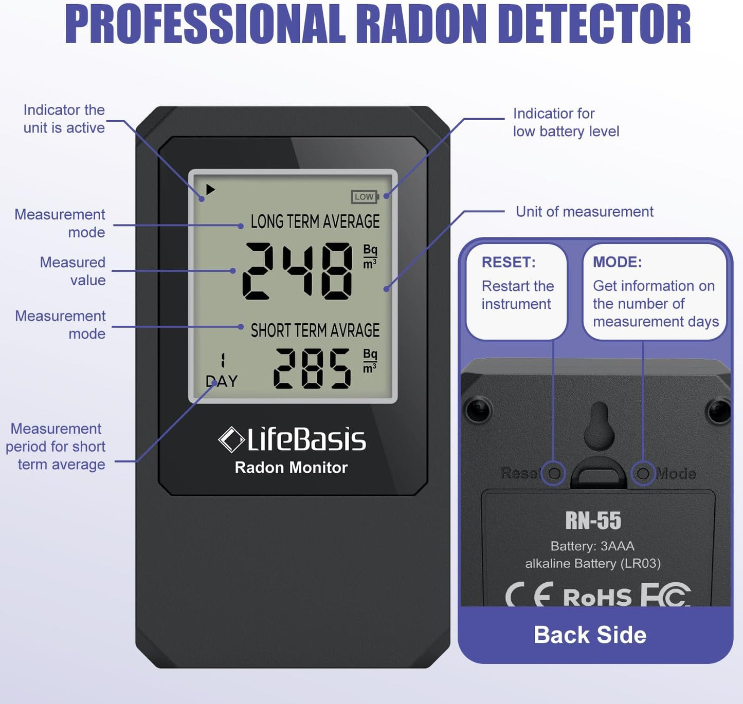 Life Basis Radon Detector for Home Radon Tester Portable with Large Screen Long and Short Term Radon Monitoring Battery Operated, Canadian Version in Bq/m - Dark Grey
