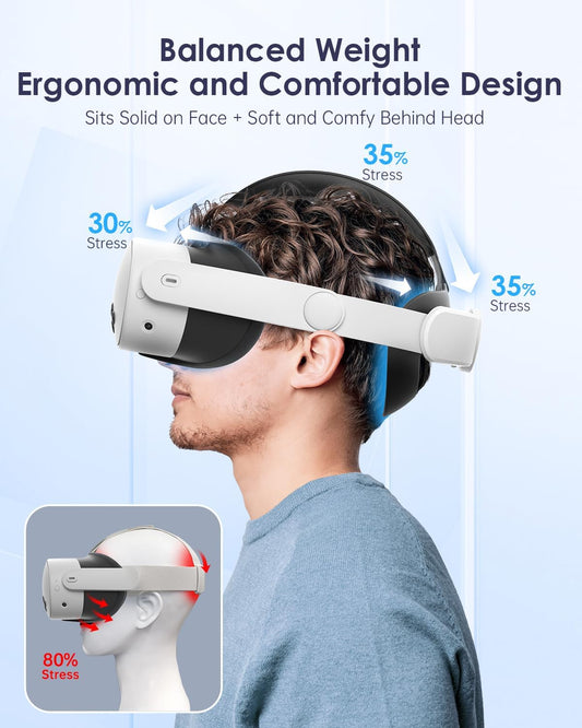 Maecker vr Headstrap Compatible for Meta Quest 3S for Meta Quest 3 Head Strap for Oculus Quest 3S/3 Accessories Comfortable Stable Elite Strap Replacement - PuriLite
