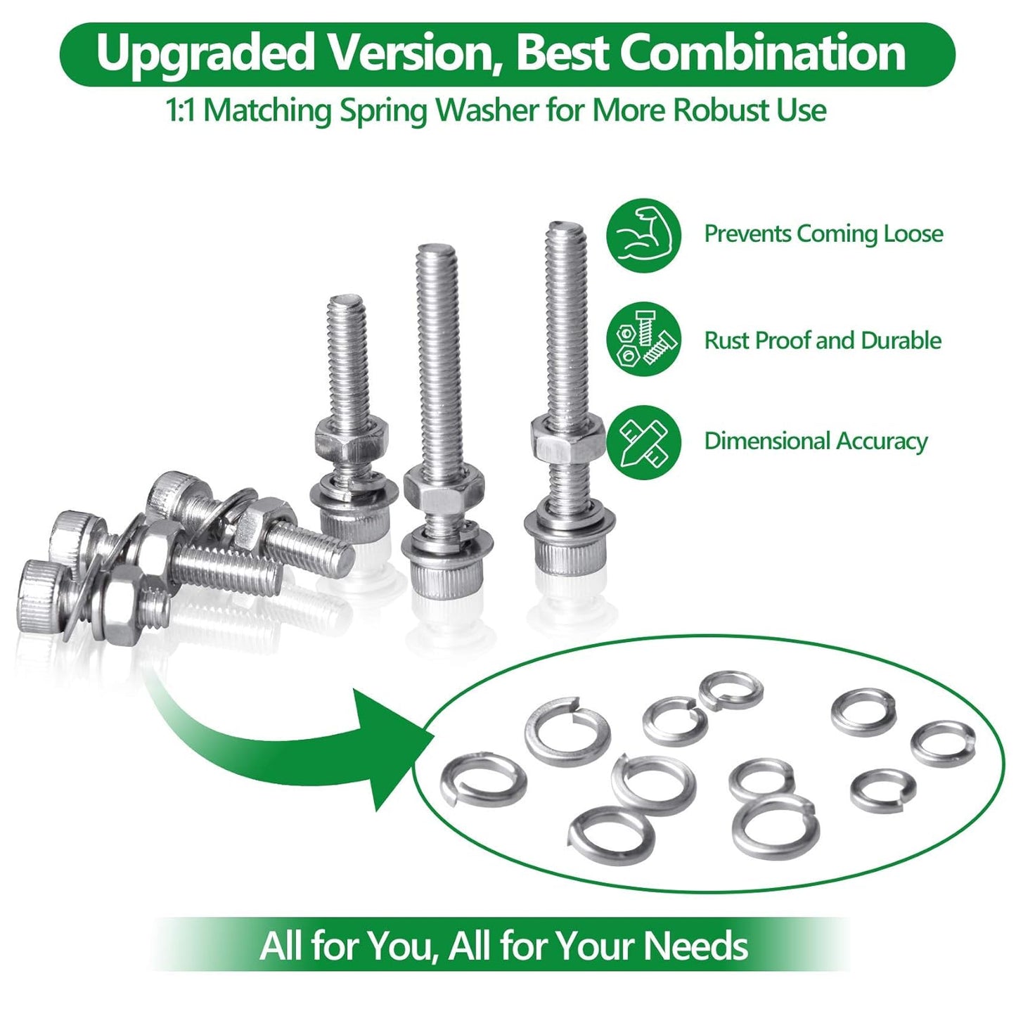 860PCS Metric Screw Assortment Kit, M2 M3 M4 M5 Machine Screws with Lock & Flat Washers, 10.9 Grade Alloy Steel, Metric Hex Button Head Cap Nuts and Bolts Assortment Kit with 4 Wrenches