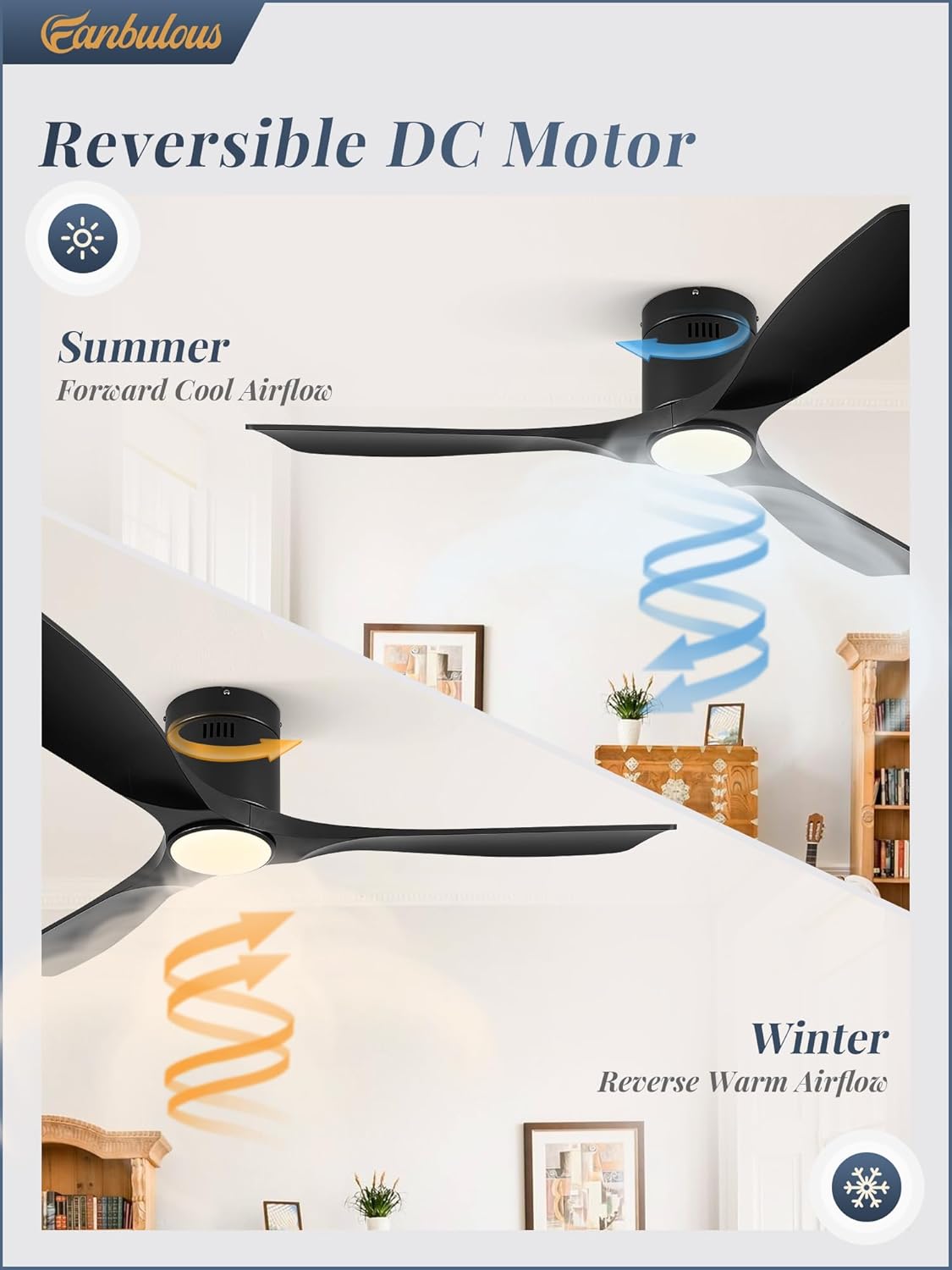 Fanbulous 52" Ceiling Fans with Lights and Remote Control,Modern Flush Mount Ceiling Fan with 3 LED Colors,Outdoor Low Profile Ceiling Fans with 6-Speeds Timer DC Motor for Bedroom Living Room Patio