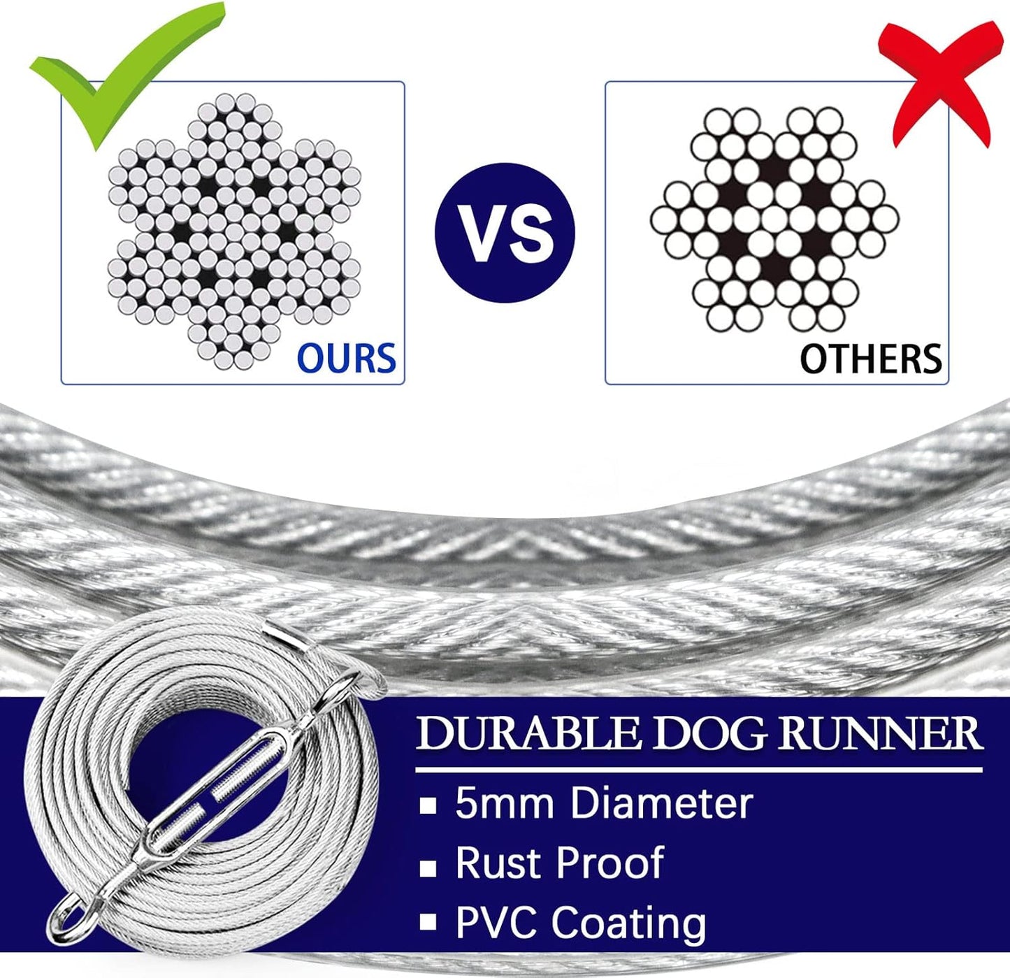 Snagle Paw Dog Tie Out Runner for Yard,Trolley System for Large Dogs,Heavy Duty Dog Run Cable with 10ft Pulley Runner Line for Dogs Up to 125lbs,Yard or Camping,75ft