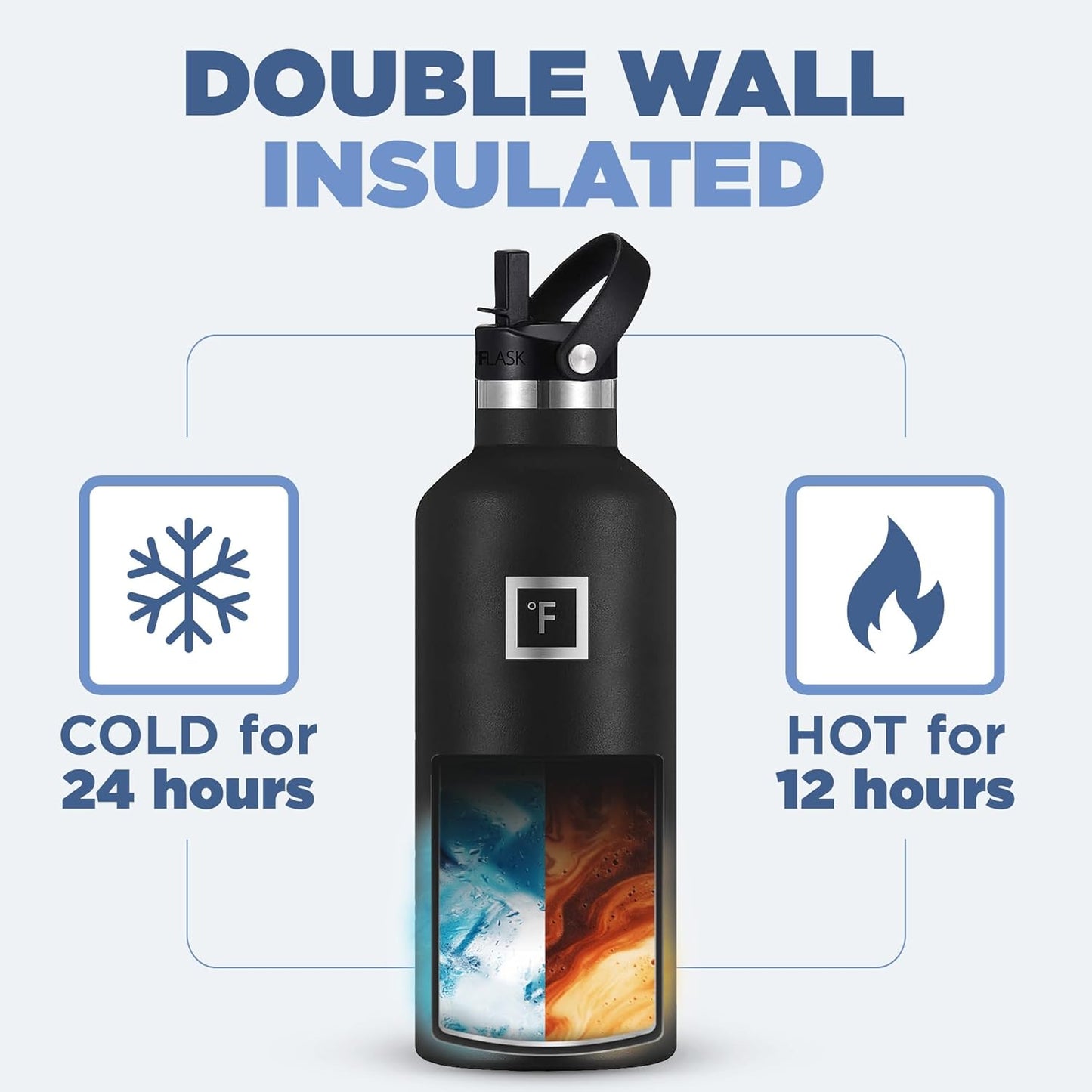 Camping & Hiking Hydration Canteens - 24oz 3 Lids (Narrow Straw/Spout Lid) Leak Proof Vacuum Insulated Stainless Steel - Hot & Cold Double Walled Sports Water Bottle