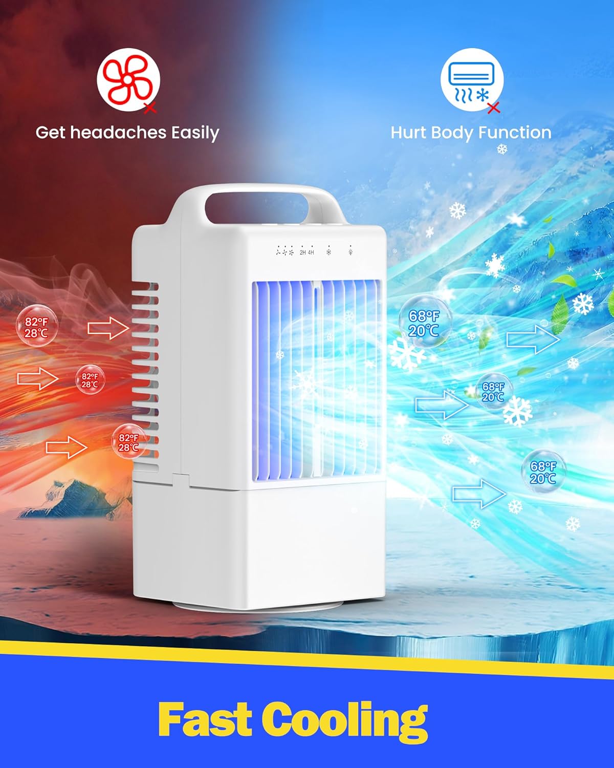 Purilite Select 4-in-1 Mini Air Conditioner – Smart Cooling, Anytime, Anywhere