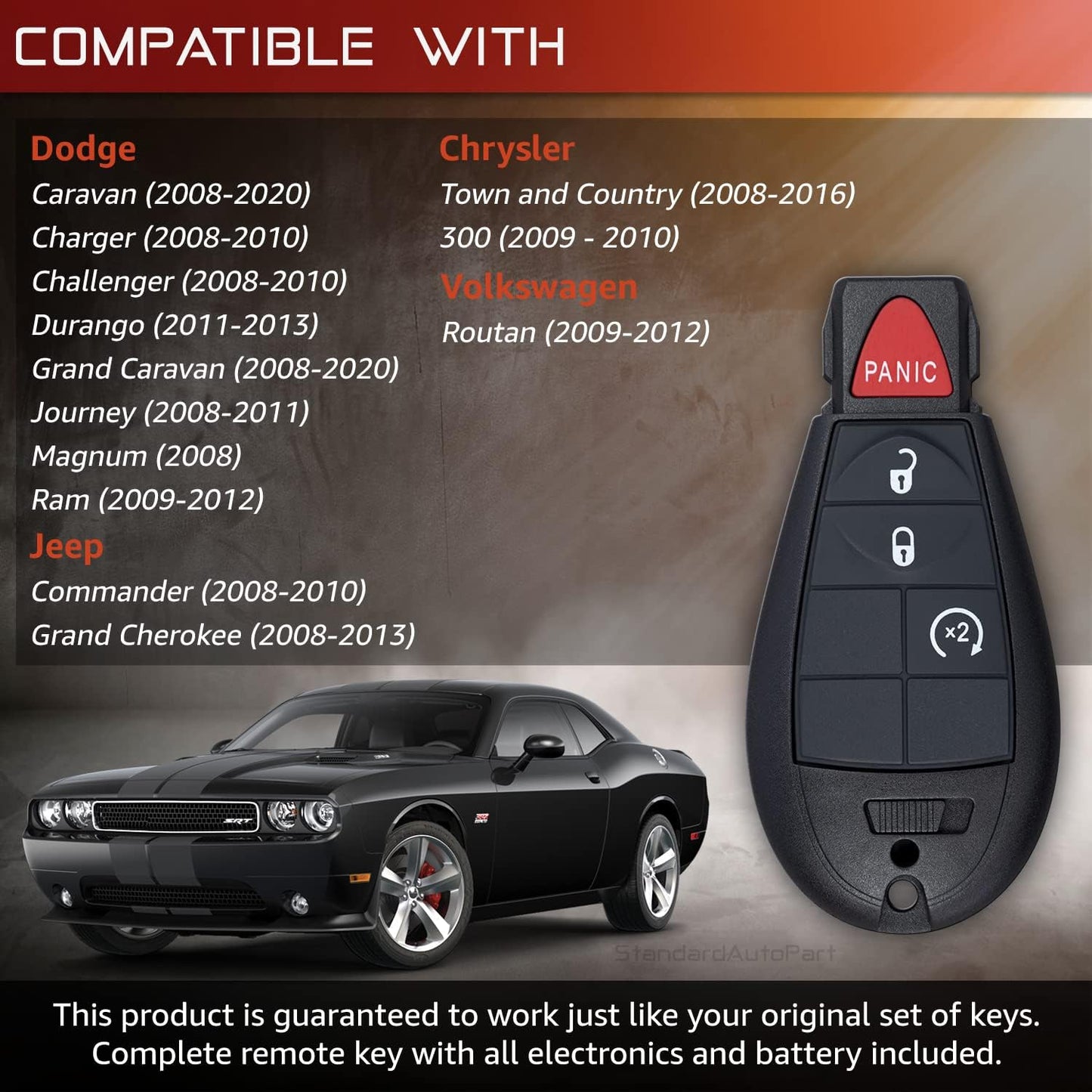 StandardAutoPart Premium Replacement Car Keyless Entry Remote for Grand Caravan Journey Durango Ram Town and Country 300 M3N5WY783X IYZ-C01C (2 Button)