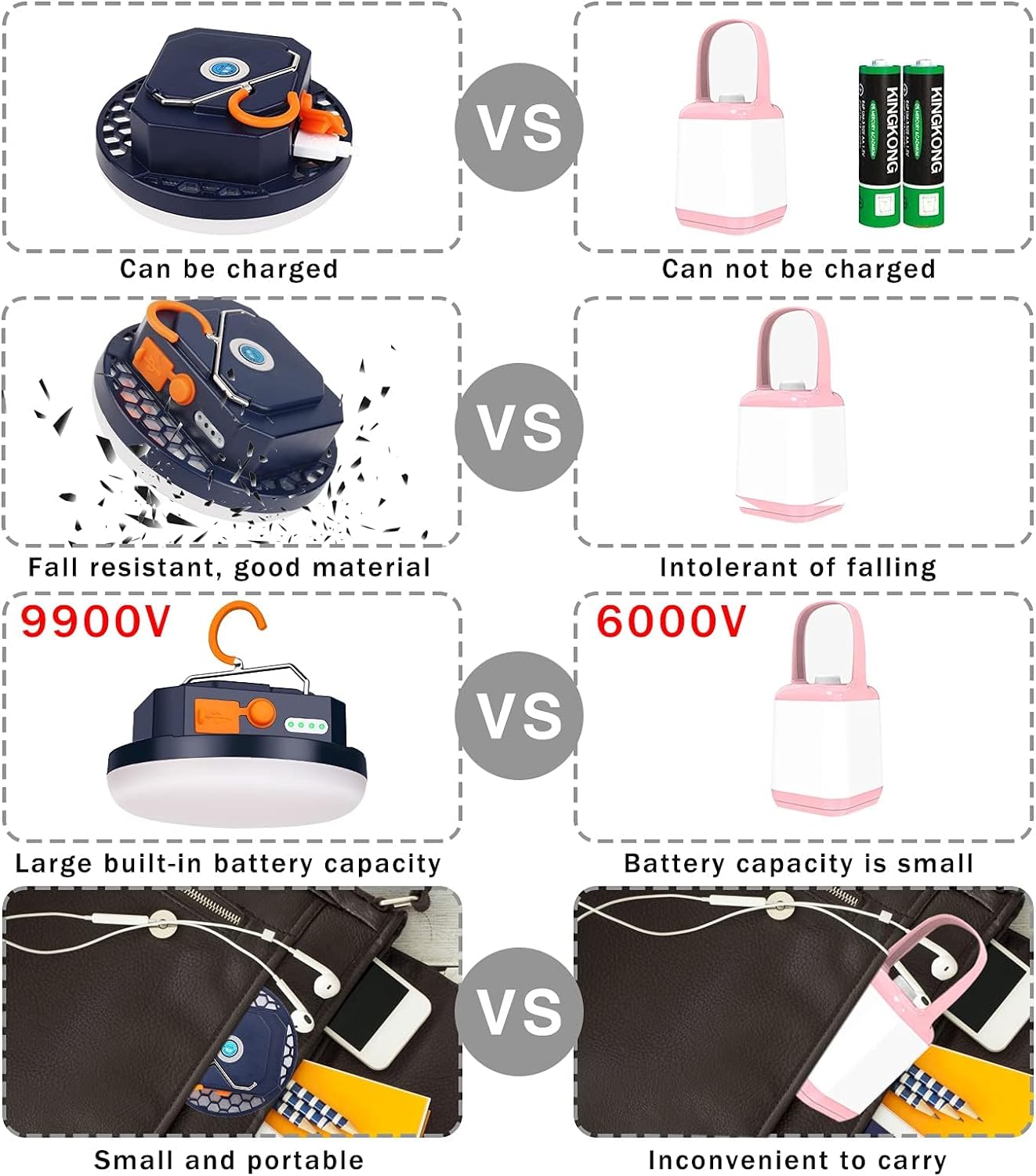 LED Camping Lantern Rechargeable, 9900mAh Power Bank LED Lantern with Magnet Tent Lantern IPX4 Waterproof 2500LM 4 Light Modes for Hook Camping, Hiking, Hurricane Emergency, Home and Car