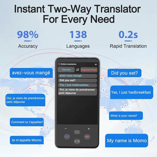 Language Translator Device, Real Time Translation Device for 138 Languages/Chatgpt/Offline/Recording/Photo Translator, Touch Screen, Portable Translator for Business Travel Learning - PuriLite