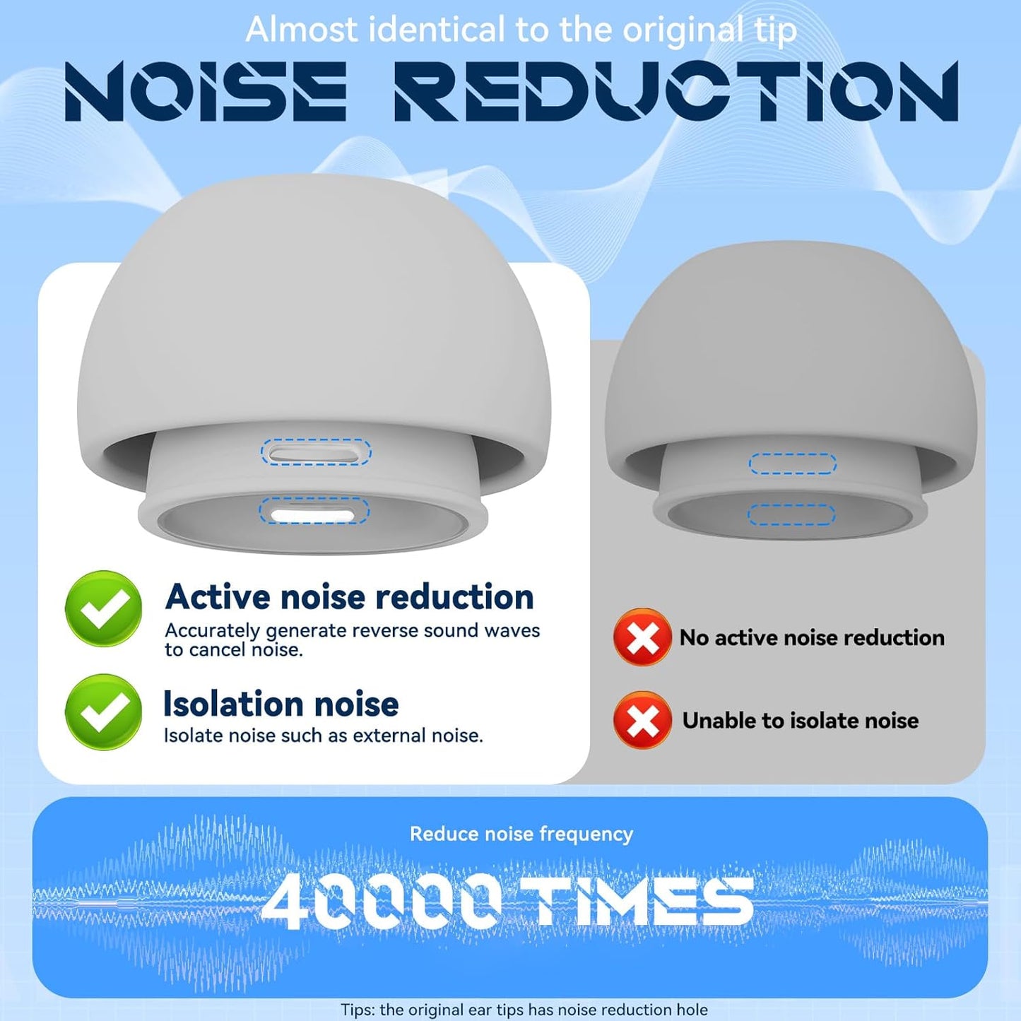 4 Pairs Replacement Ear Tips for AirPods Pro 2nd/1st Generation with Portable Storage Box & Cleaner Pen,Noise Reduction Holewith & Built-in dust Guard Screen,Silicone Ear Tips for AirPods Pro (White)