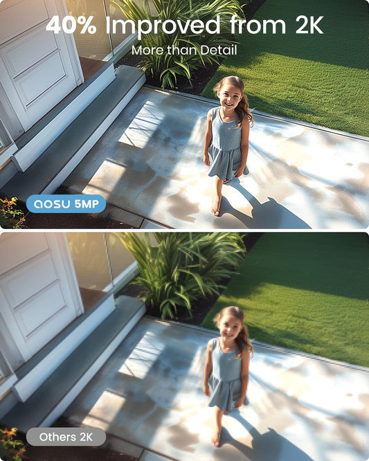 AOSU 5MP/3K Solar Security Cameras System 4-Kit, No Monthly Fee, 32GB Homebase Local Storage, 166° Ultra-Wide Angle Security Camera Wireless Outdoor, Forever-Solar Powered, Color Night Vision