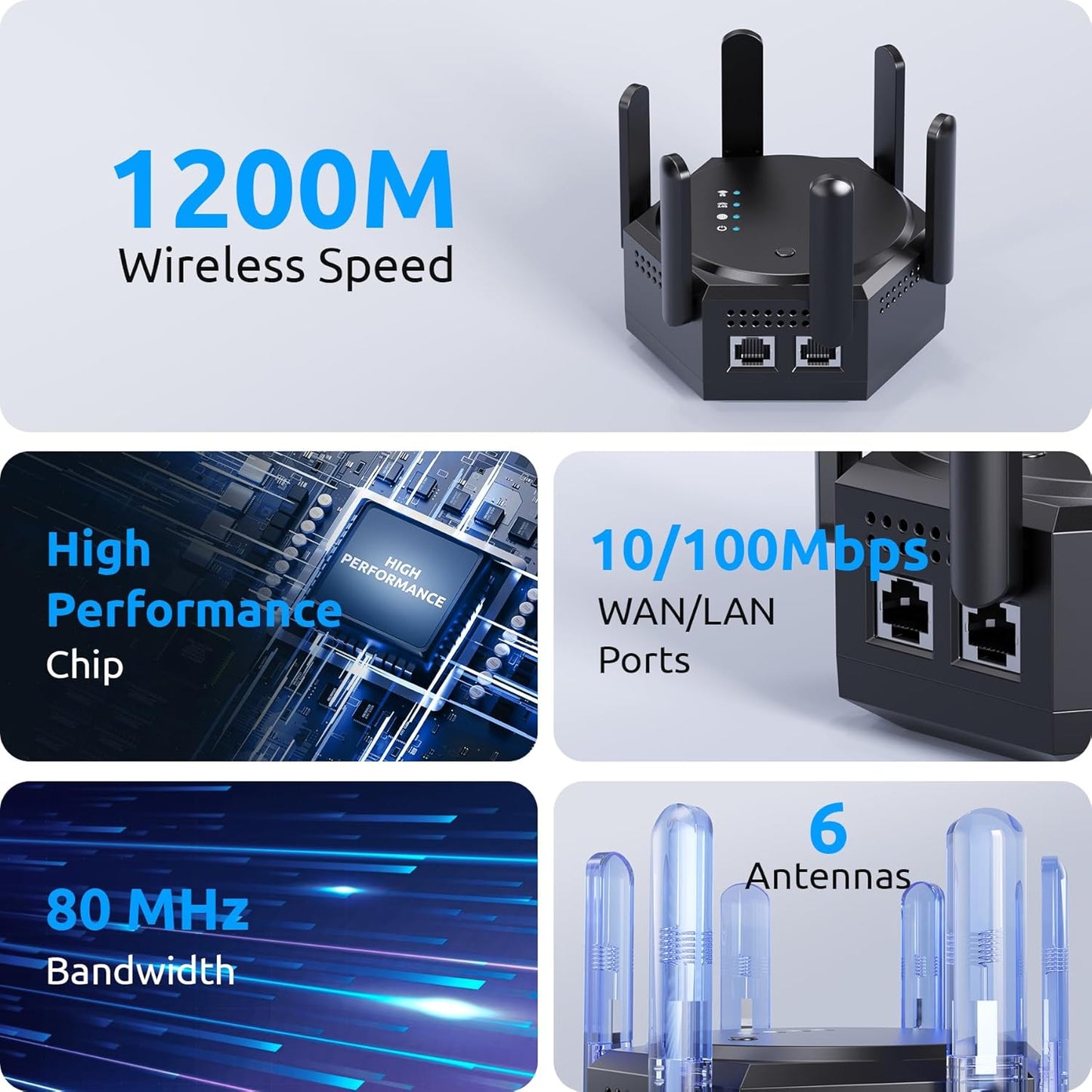 WiFi Extender, WiFi Repeater, WiFi Booster, 1200Mbps High-Speed,10,000 Sq. Ft Coverage,6 External Antennas,60 Devices, Dual Band 5.8GHz&2.4GHz Internet Booster for Home, Office, Multi-Story House