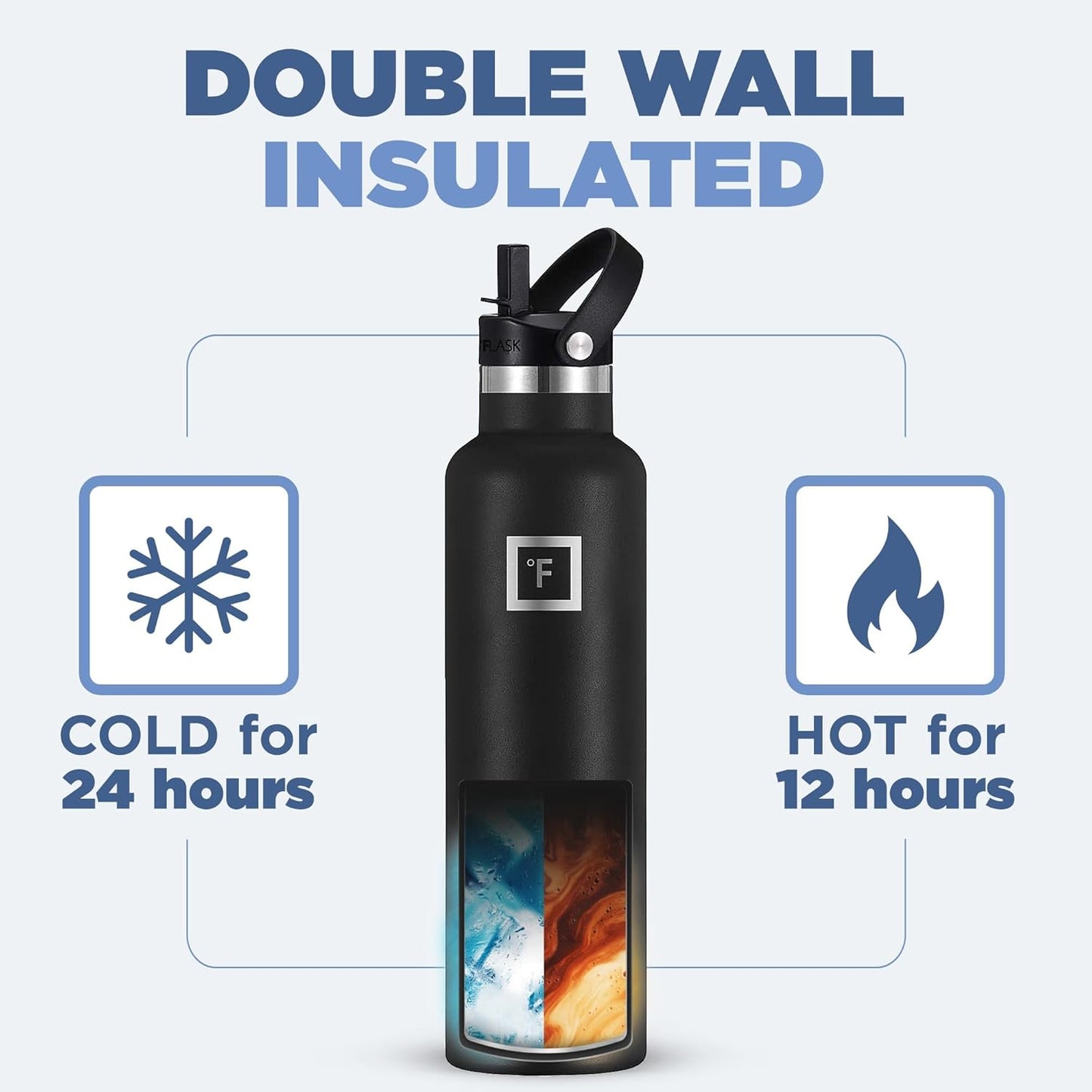 Camping & Hiking Hydration Canteens - 24oz 3 Lids (Narrow Straw/Spout Lid) Leak Proof Vacuum Insulated Stainless Steel - Hot & Cold Double Walled Sports Water Bottle
