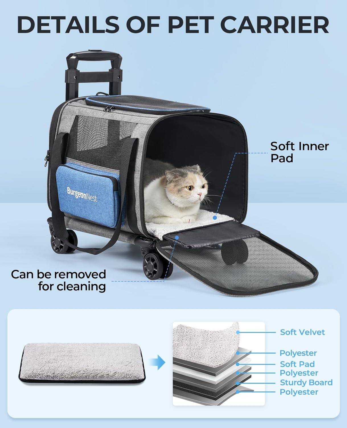 BurgeonNest Cat Carrier with Wheels, Airline Approved Pet Carrier for Cats Dogs 15 lbs, Grey and Blue, 18"L x 11"W x 11"H