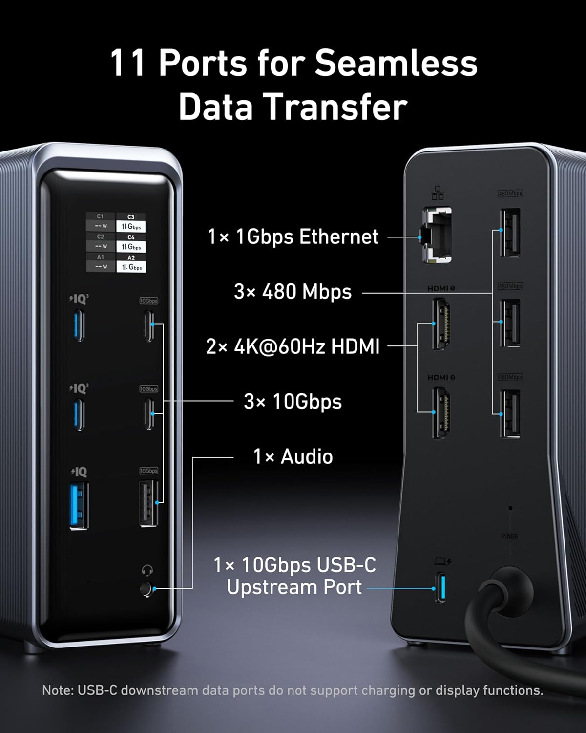 Anker Prime Docking Station, 14-Port, 160W Max, Dual 4K Displays
