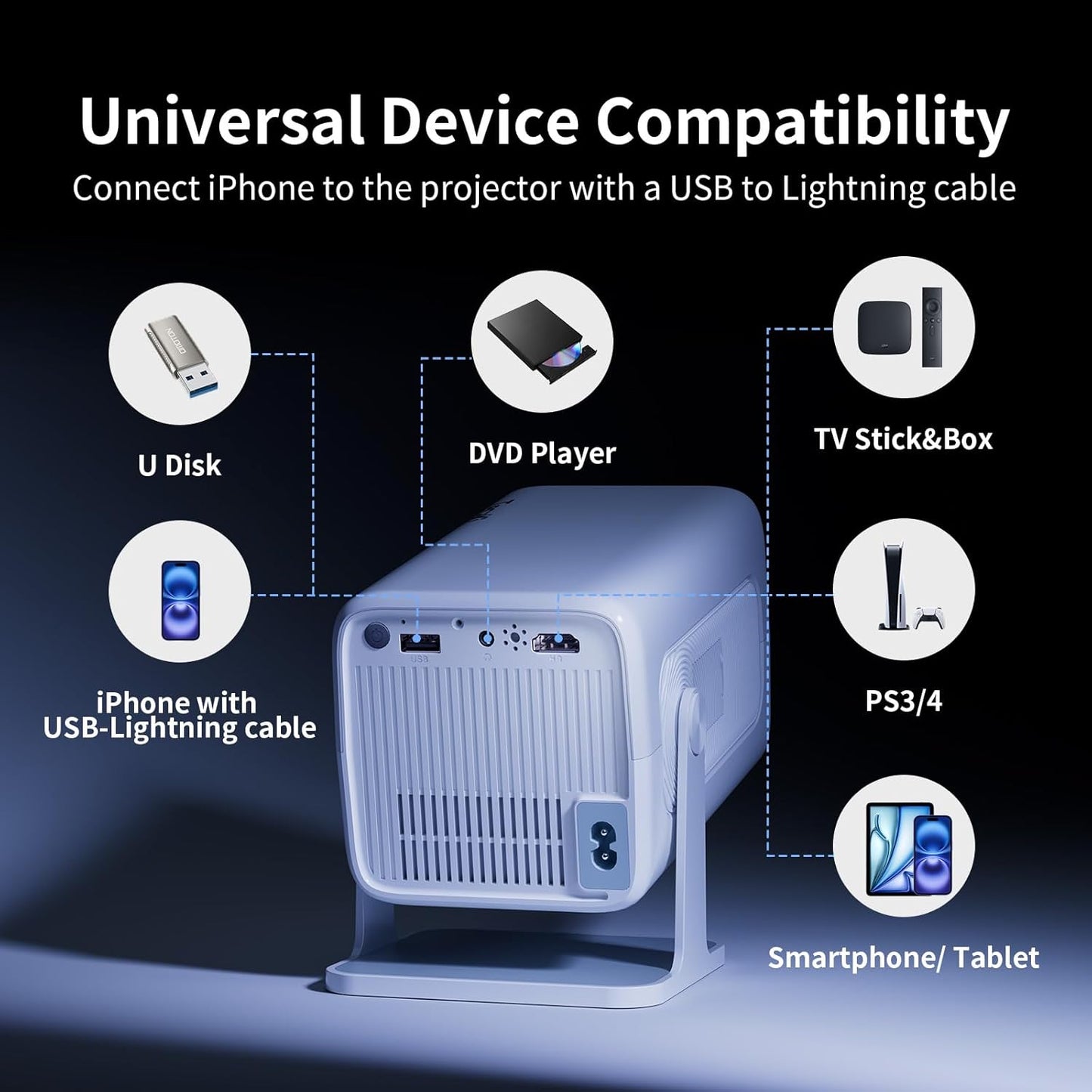 Tecaki Mini Projector Native 1080P, 4K Projector with WiFi and Bluetooth 5.2, Electric Focus & 180° Rotation, Portable Outdoor Projecteur Compatible with HDMI, USB, TV Stick, PS5 for Home, Outdoor Use