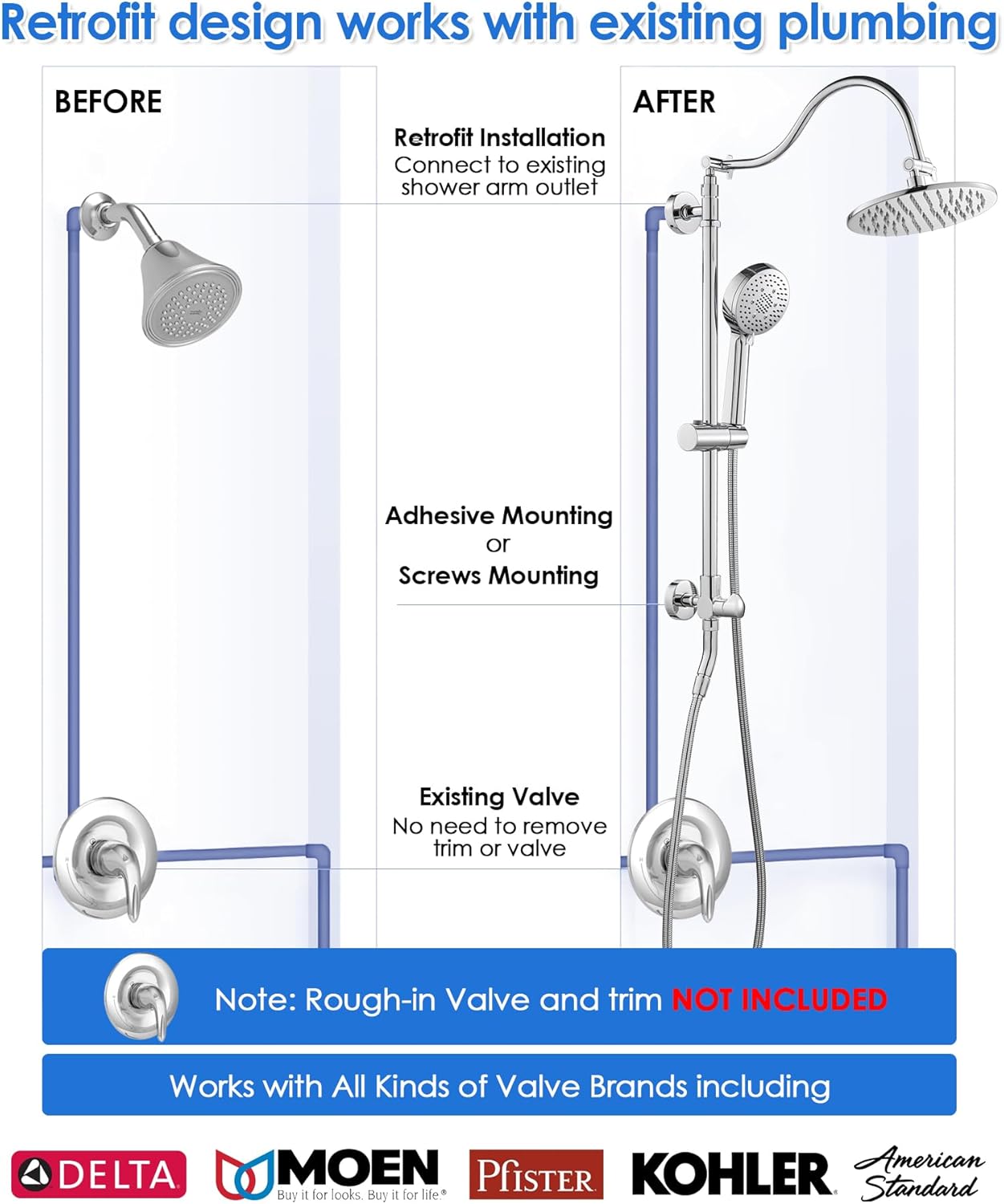 ROVOGO Retrofit Shower System with 7" RainShower, 5-Setting Handheld, 22" Slide Bar with 3-Way Rotary Diverter, Exposed Pipe Shower Column Kit 304 Stainless Steel, Chrome (NOT Include Mixer Valve)