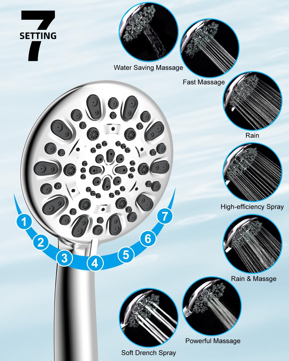 Metal Thickness Shower Head, 10'' High Pressure Rainfall Shower Head/Handheld Showerhead Combo with 12'' Adjustable Shower Extension Arm, 7-Spray, 71'' Hose, Showerhead Holder, Matte Black
