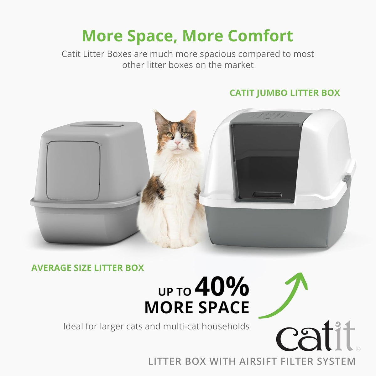 Catit Airsift Litter Pan, Regular