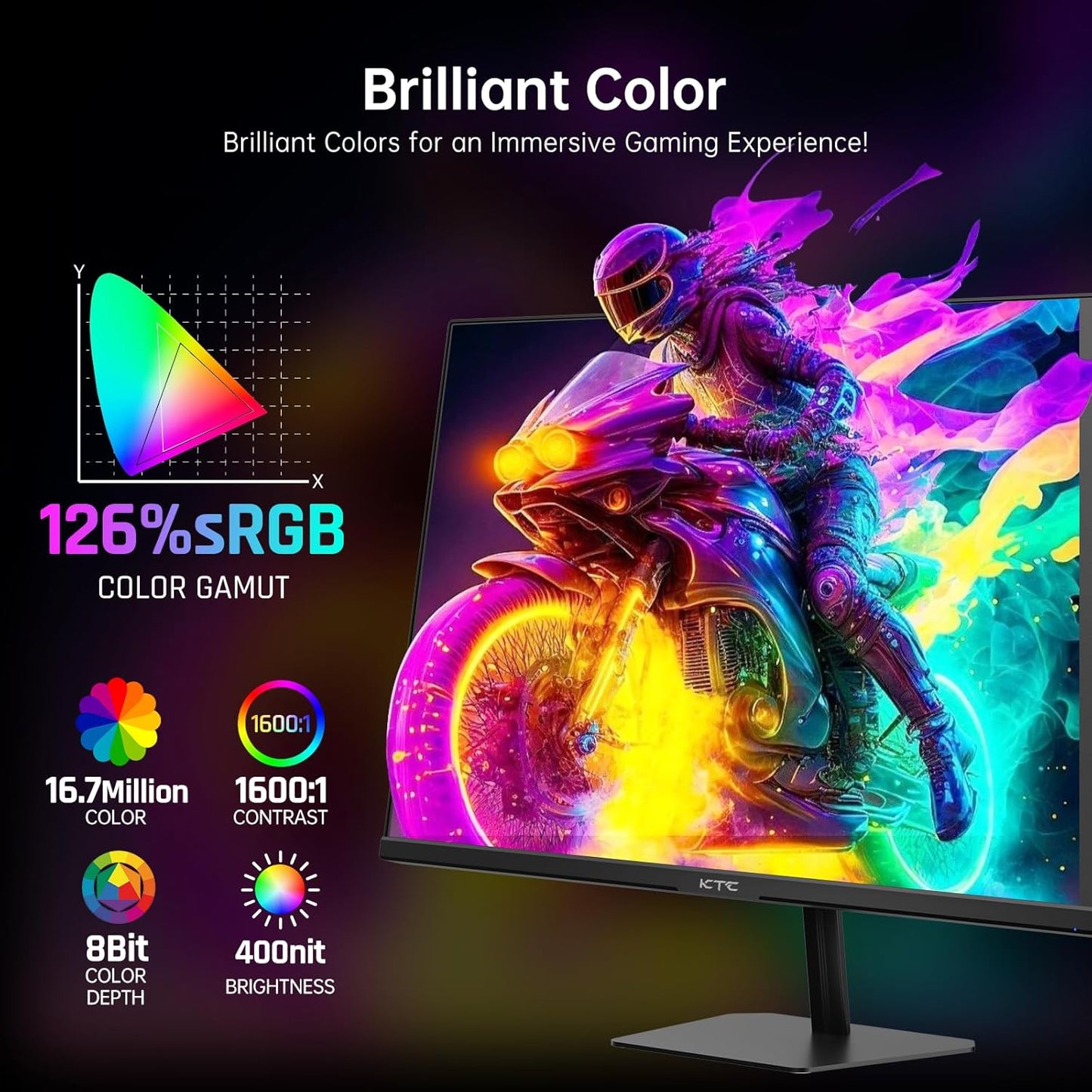 KTC 32 Inch 2K Computer Monitor, IPS 1440p Monitor with Ultra-Thin Bezels, HDR10, Freesync/G-sync, HDMI/DP Ports, Tilt Adjustable, Eyecare, Ideal for Business, Office, and Casual Gaming