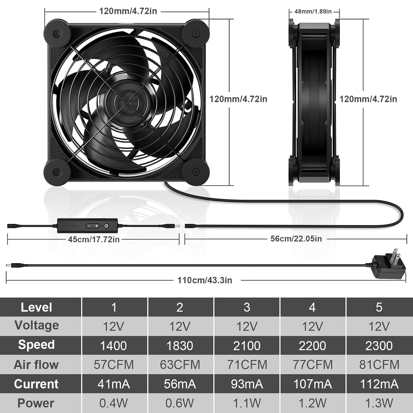 upHere Big Airflow 2 x 120mm x 25mm Computer Fan with AC Plug Cabinet Fan 100V 240V AC Power Supply,DC 12V 5 Speed Controller, for Router Mining Machine Chassis Server Workstation Cooling - PuriLite