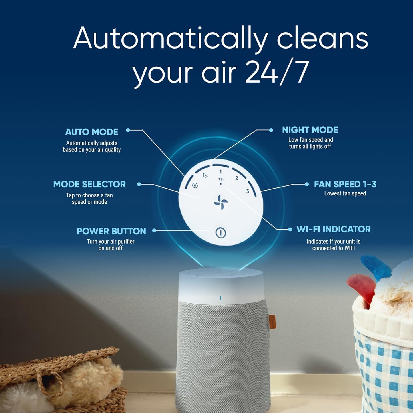 BLUEAIR Air Purifiers for Small Rooms, Bedroom, Home, Cleans 926 sqft in one hour, HEPASilent Air Cleaner for Pets, Allergens, Dust, Mold, Smoke - Blue Pure 511i Max - PuriLite