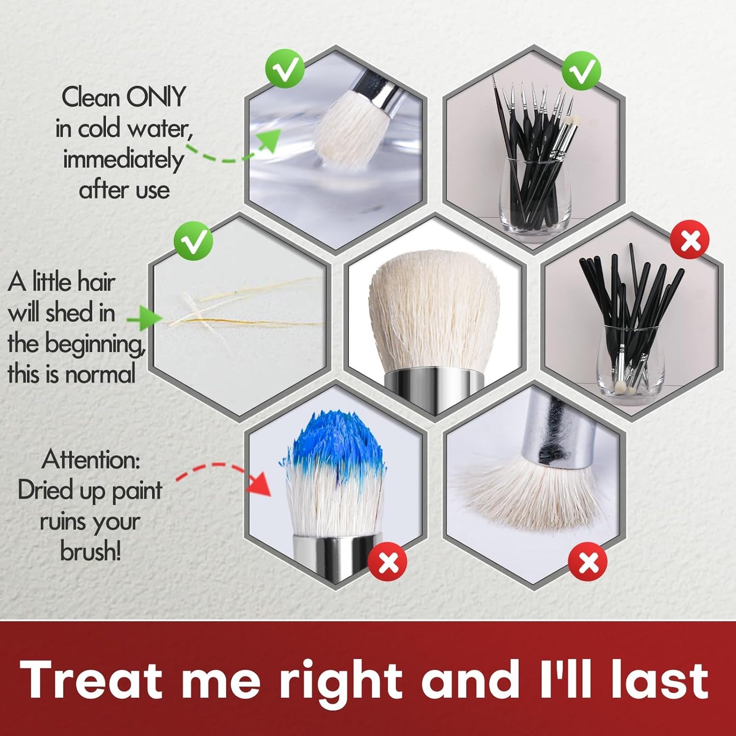 Detail Paint Brushes Set 10pcs Miniature Brushes for Fine Detailing & Art Painting - Acrylic, Watercolor,Oil,Models