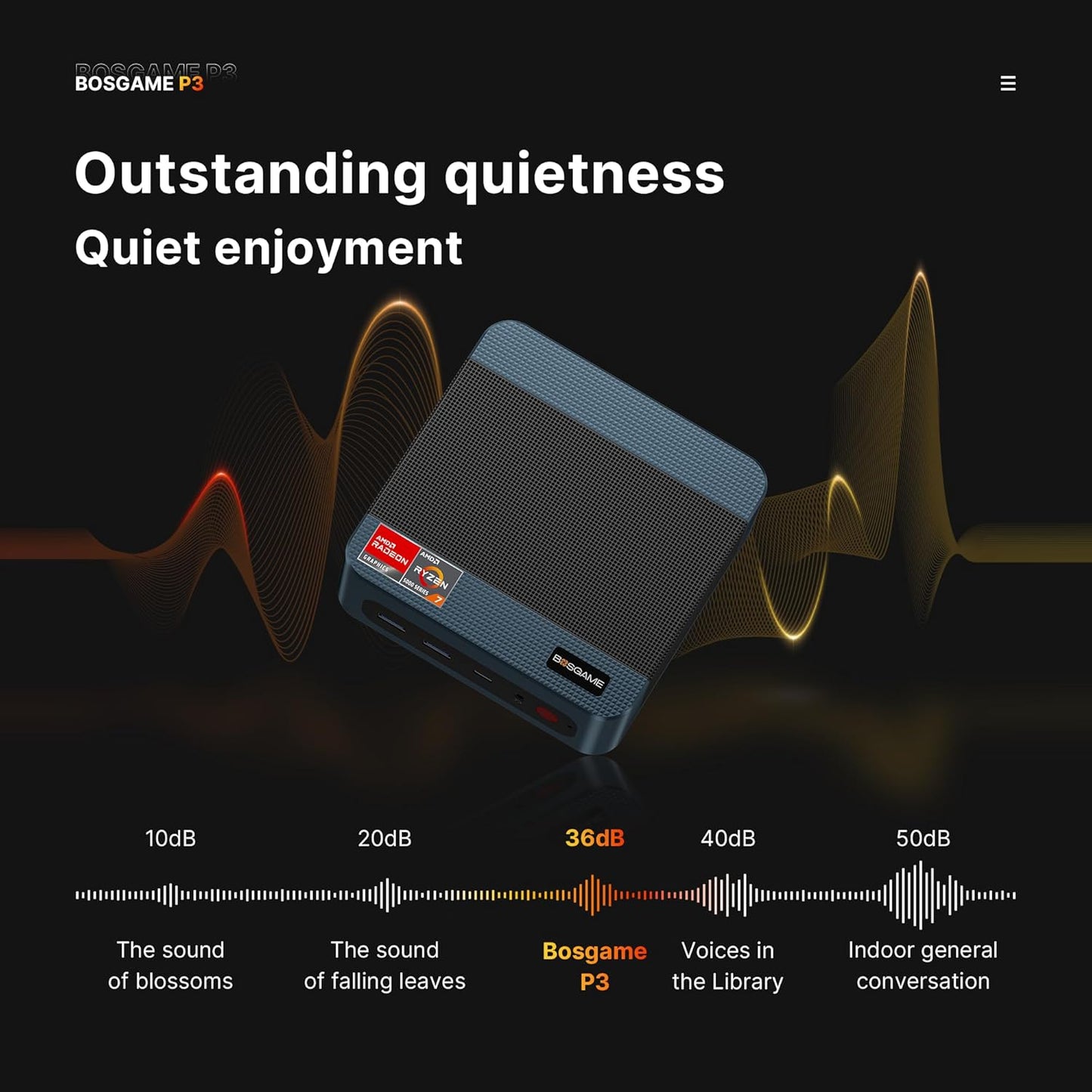 BOSGAME P4 Gaming Mini PC Ryzen 7 5700U 32GB RAM 1TB NVMe M.2 2280 SSD, 11-Pro OS Mini Computers, Micro PC 4K 60Hz Triple Display, HDMI+DP+Type-C, WiFi 6E, BT5.2, PD3.0, Dual 2.5GbE LAN