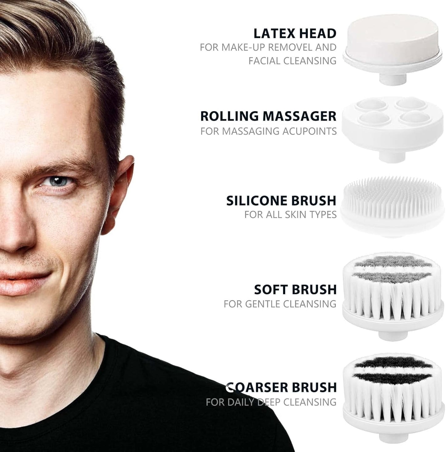 CNAIER 5 in 1 Advanced Cleansing System with Facial Brush for Exfoliating and Microdermabrasion