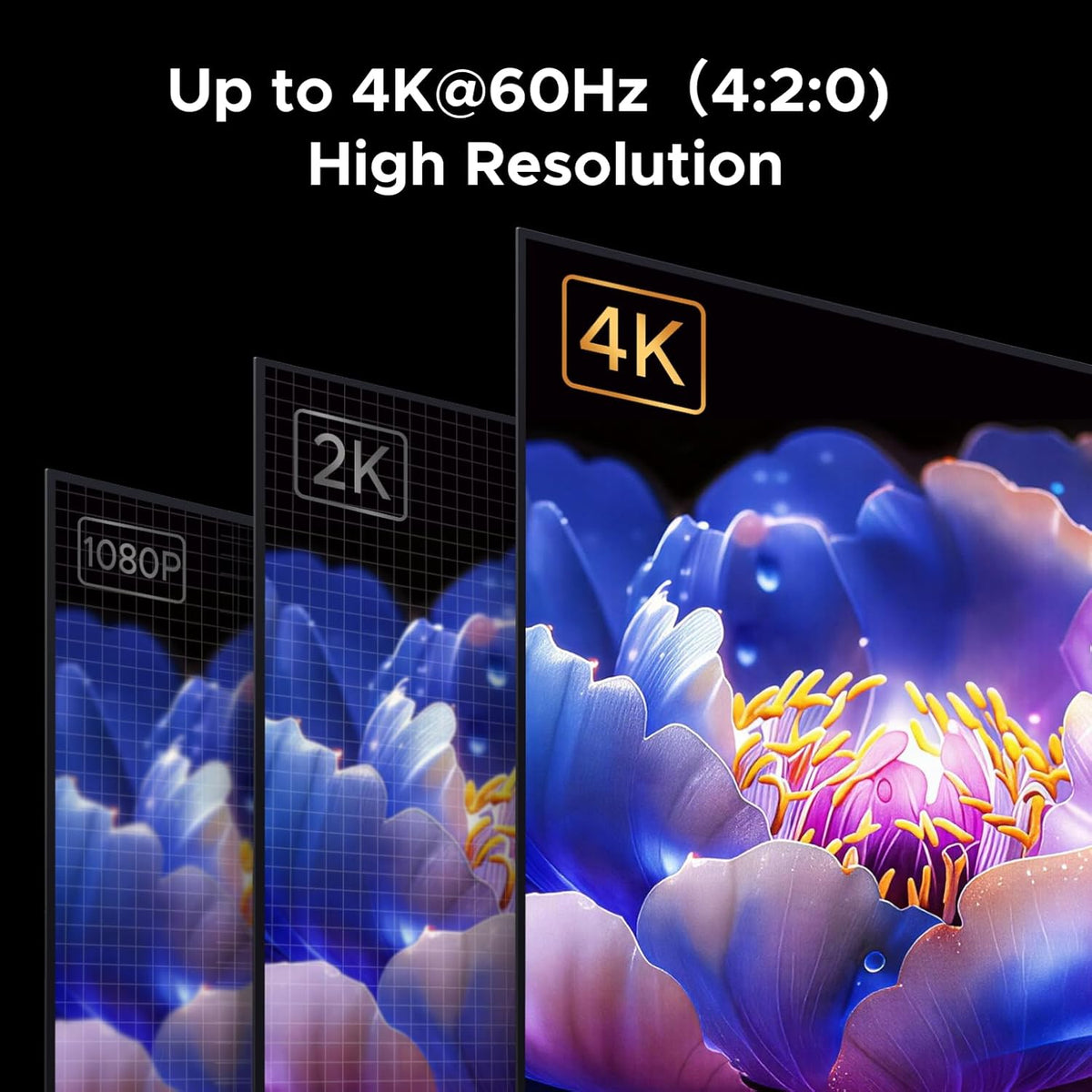UGREEN 4Pack HDMI Dummy Plug 4K@60Hz 2K@60Hz 1080P@120Hz, EDID Emulator, Virtual Monitor Emulator, HDMI Headless Adapter for Remote PC/Laptop