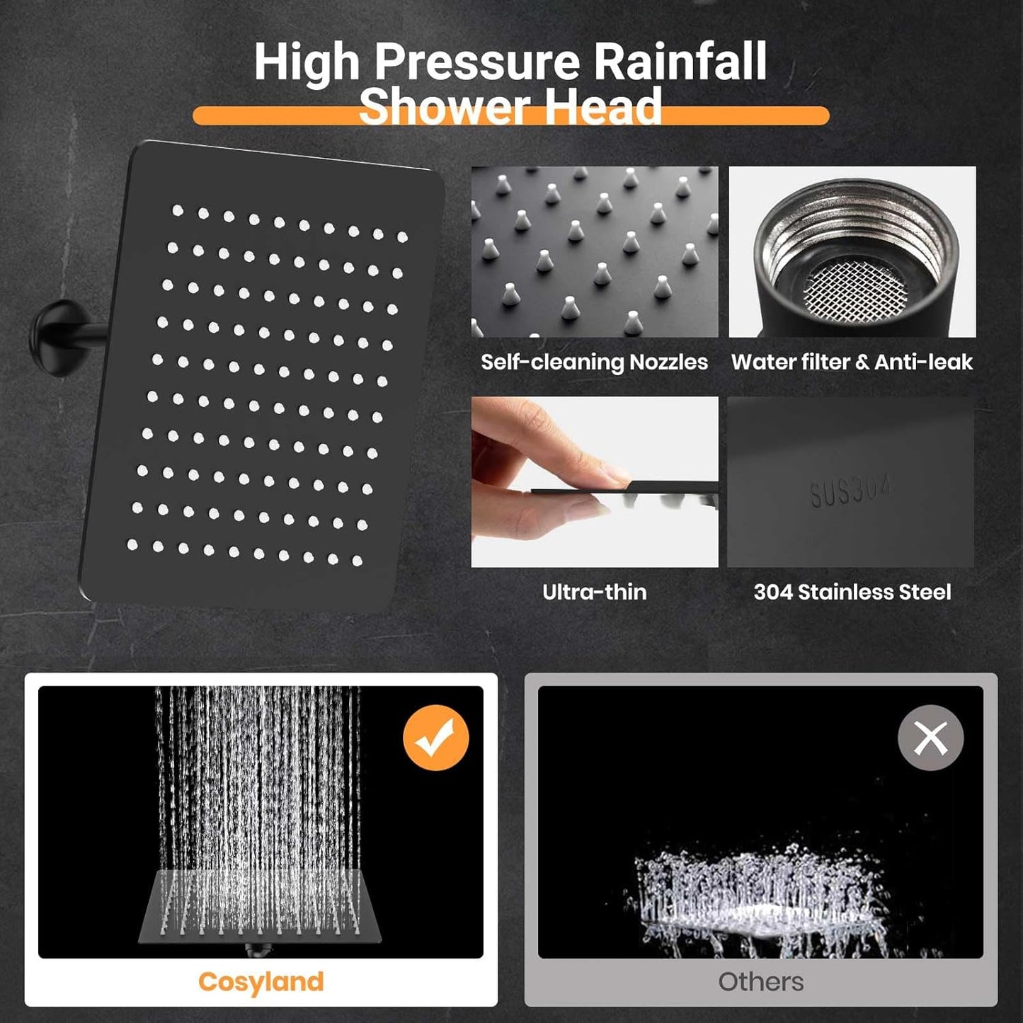 COSYLAND Rain Shower Head with Handheld - 304 Stainless Steel High Pressure 8 inch Square Rainfall Showerhead Combo with 5 Spray Mode 11 inch Extension Adjustable Arm & 60 inch Hose - Chrome
