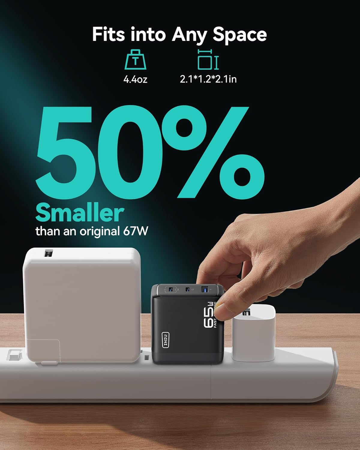 INIU USB C Charger, 65W Fast Charging GaN Wall Charger, 2-Port Compact Foldable PD PPS Charger Block for MacBook Pro/Air, iPad Pro, iPhone 16/15, Galaxy S23, Dell XPS 13, Note 20/10+, Steam Deck
