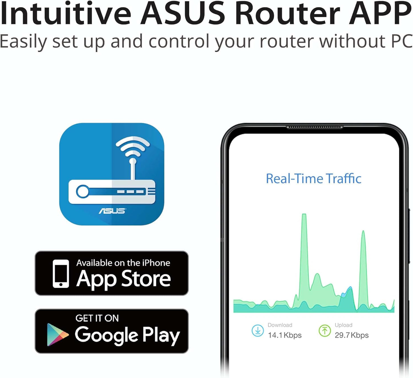 ASUS RT-BE86U BE6800 Dual-Band WiFi 7 Router, Supports 4096-QAM, MLO, AI WAN Detection, AiMesh, Subscription-Free Network Security, and Comprehensive VPN Features, Guest Network Pro, Gaming