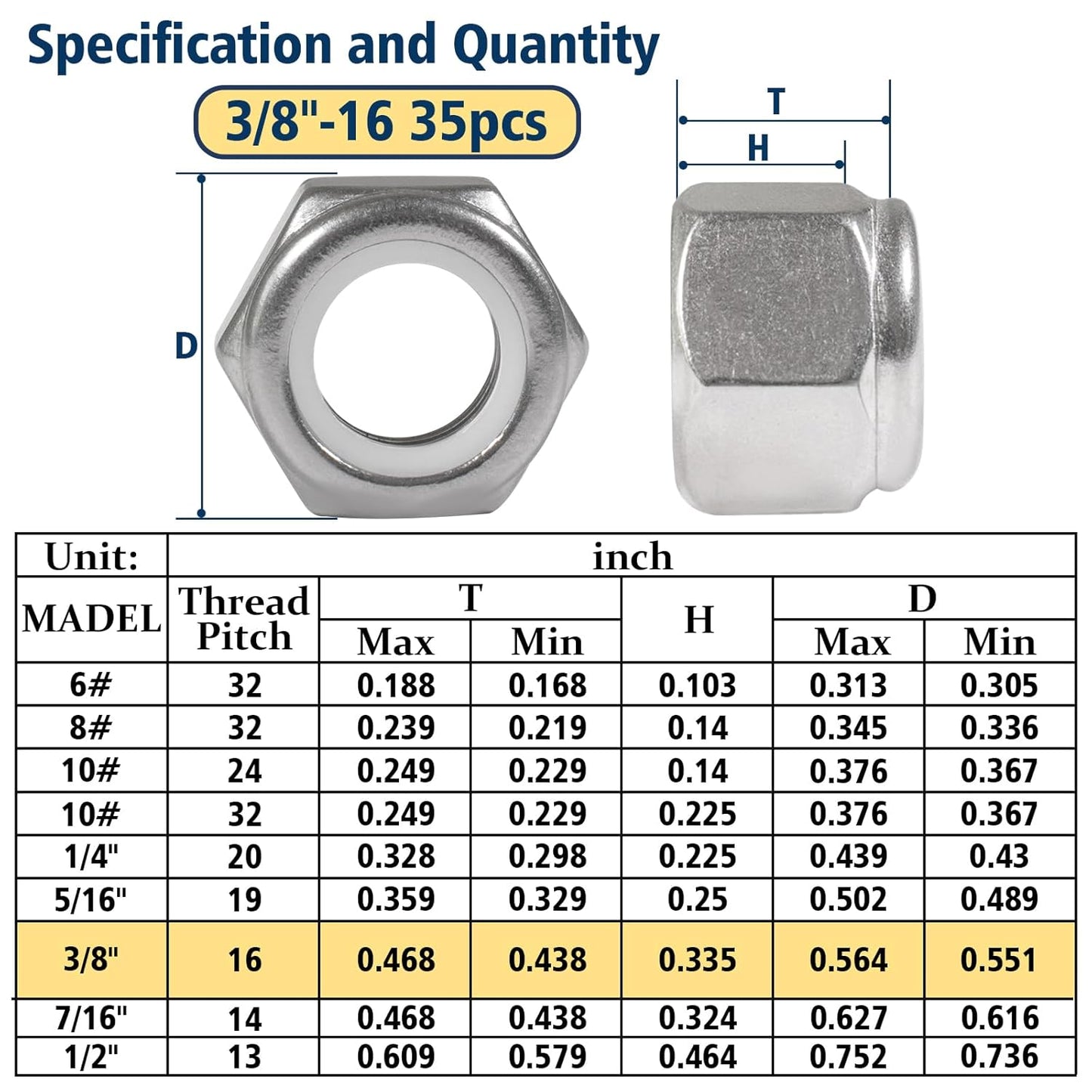 Vifmy 110 Pack 1/4"-20 Inch Lock Nuts,304 (A2-70) Stainless Steel Nylon Insert Locknuts,Standard Inch Thread Nylock Nuts for Bolts