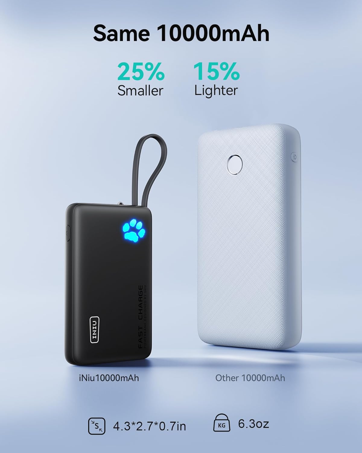 INIU Portable Charger, Slim 10000mAh Power Bank with Build in USB-C Cable, 20W Fast Charging Powerbank with Cords Wires, Travel Essentials Battery Pack for Multi Smartphones Tablets, Yellow