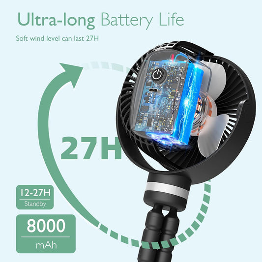 Momcozy Portable Stroller Fan, 27H Ultra-long Battery Life, Detachable 4 Speed 360°Rotate, LED Night Light with 2 Modes, USB Rechargeable and Handheld Cooling Fan for Travel, Car Seat