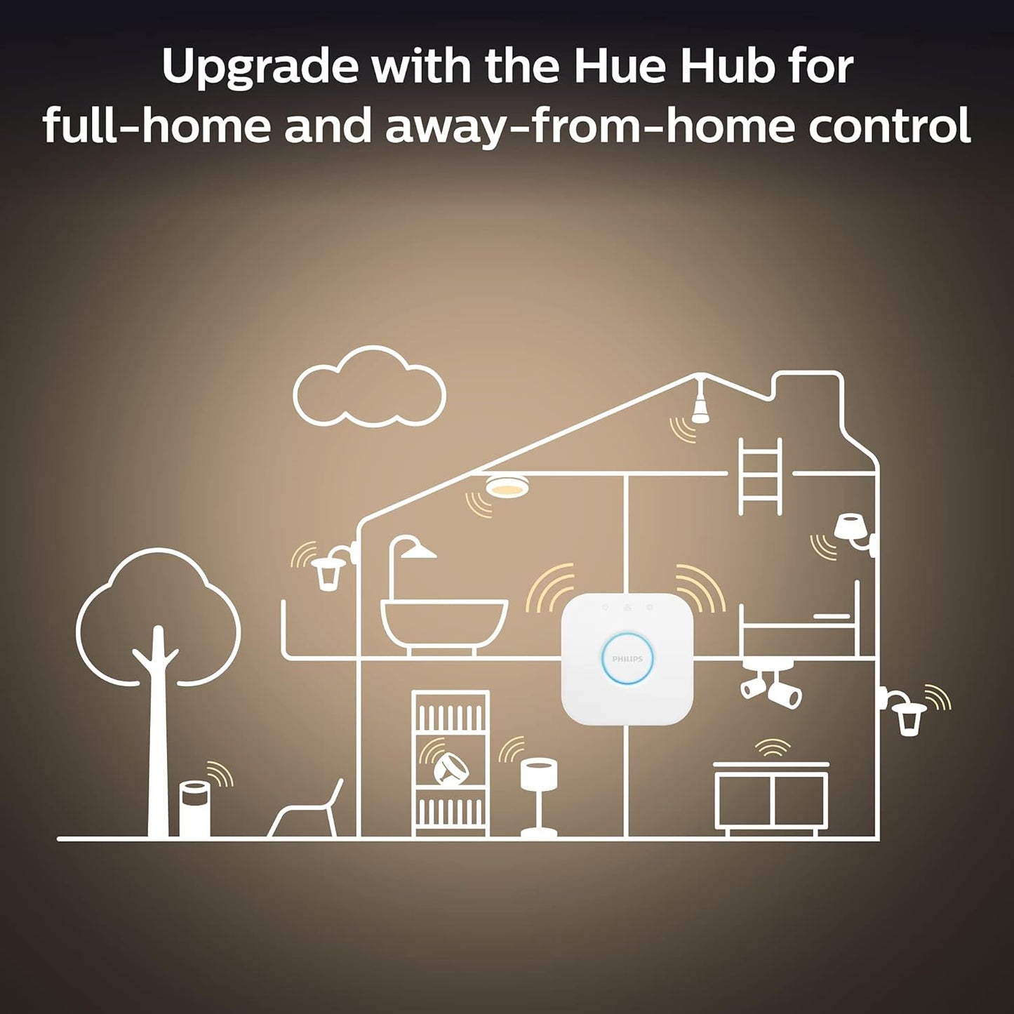 Philips Hue White and Colour Ambiance A19 E26 LED Smart Bulb, Bluetooth & Zigbee Compatible (Hue Hub Optional), Works with Alexa & Google Assistant A Certified for Humans Device (562785),3 Pack