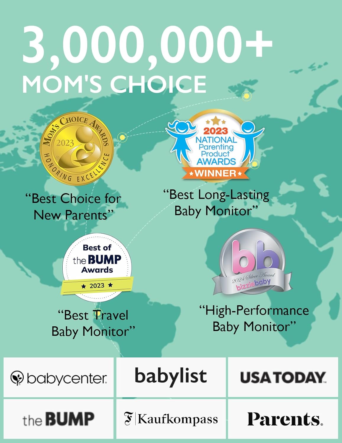 Momcozy Video Baby Monitor, 1080P 5'' HD Baby Monitor with Camera, Built-in Wide Angle Lens, 2-Way Audio, IR Night Vision, 5000mAh Battery, 960ft Range, Temperature Sensor, Lullaby, Easy to Operate