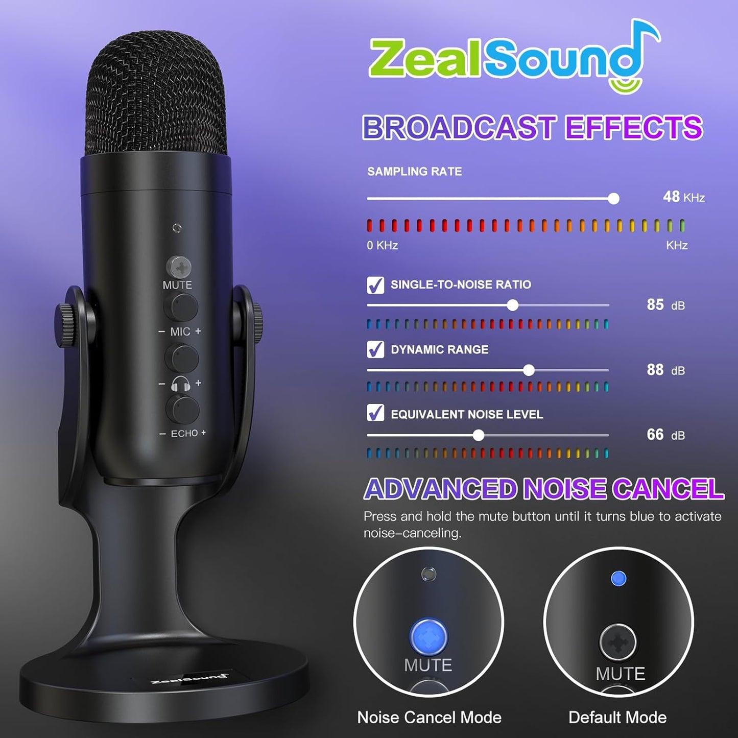 ZealSound USB Microphone,Condenser Phone Computer PC Mic kit,Plug&Play Gaming Microphones for PS 4&5.Mic Gain&Volume Control,Echo &Mute Button for Vocal,Record,Streaming,Discord YouTube Podcast on Mac