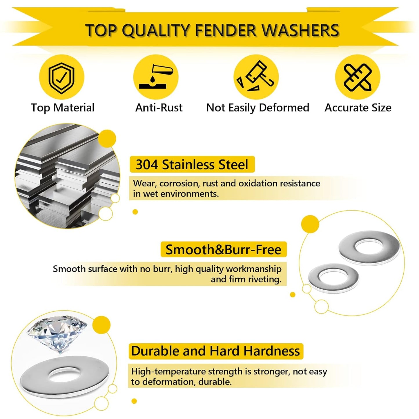 1050Pcs Flat Washers Set, 304 Stainless Steel Flat Washers for Screws, Assorted Sizes (M2 M2.5 M3 M4 M5 M6 M8 M10 M12) for Industrial Use